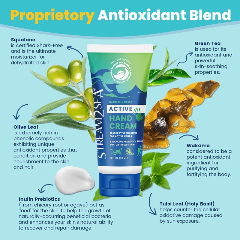 STREAM 2 SEA Unscented Intensive Repair Hand Cream Prebiotic Essentials, Antioxidant Rich Reef Safe Natural and Paraben Free Moisturizing Hand Cream, 3 Fl oz