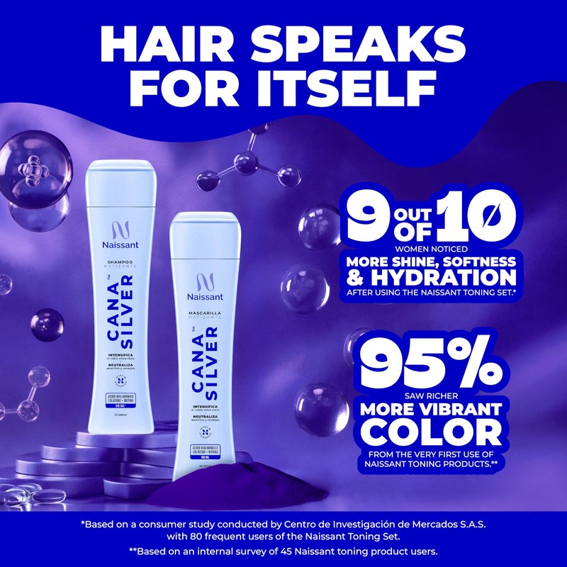 naissant Icy Cool Blonde Purple Shampoo & Toning Mask Set | Ultra High-Purity Pigments | Neutralizes Yellow & Brassy Tones | Hyaluronic Acid & Biotin | Paraben & Sulfate Free | 2 x 10.1 Fl Oz