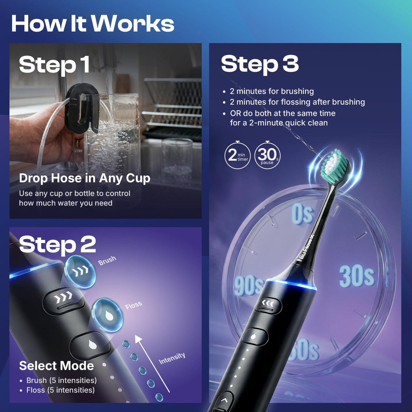 Electric Toothbrush with Water Flosser Combo 2 in 1, Dual Motor Sonic Flossing Toothbrush for Adults, Professional Cordless Rechargeable Oral Care Kit for Braces & Travel | Black