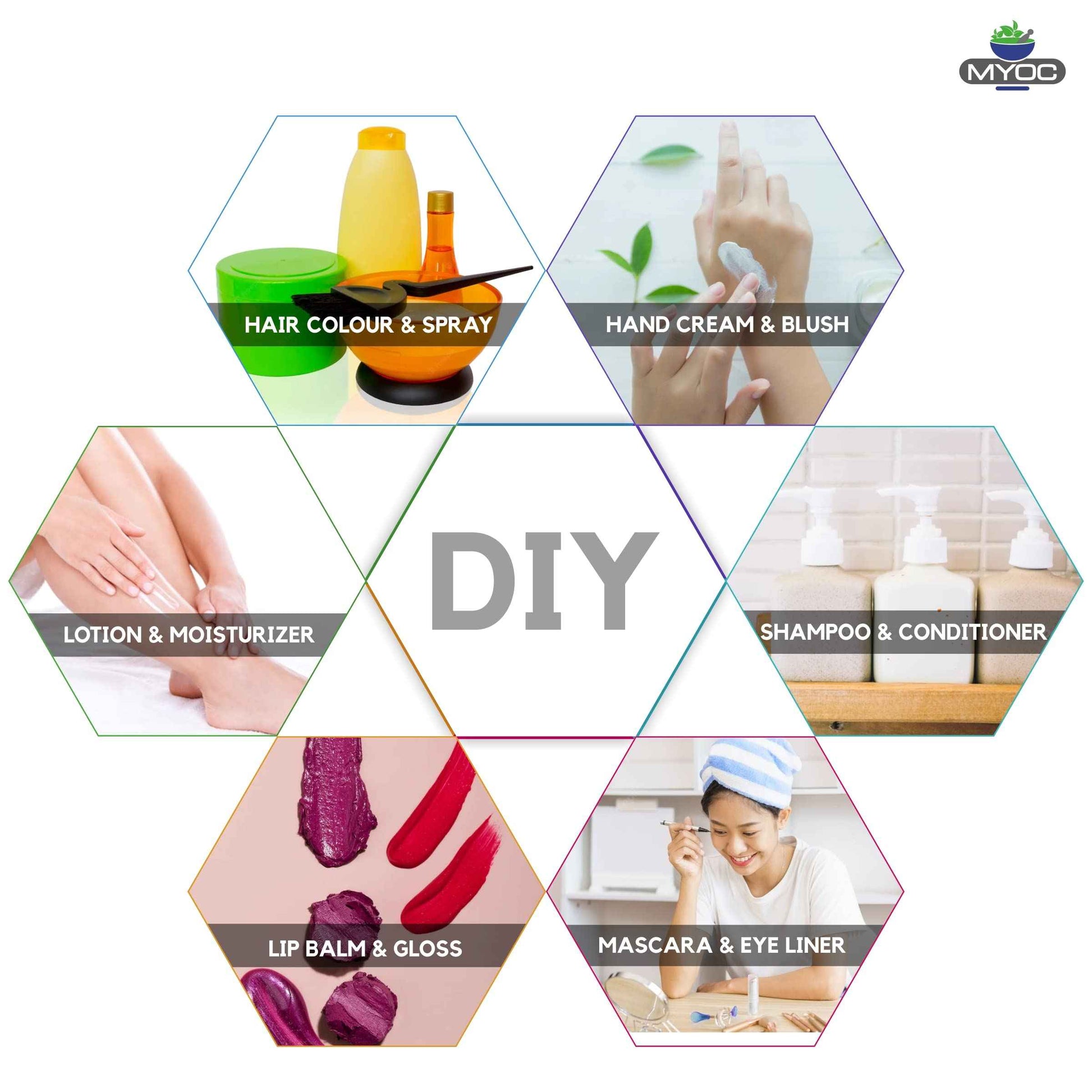 MYOC Phenoxyethanol liquid | liquid preservative suitable for Making Soap, Conditioners, Lotion, Creams, and More, Premium Liquid Preservative, Cosmetic Grade 10.58 Oz / 300 ml