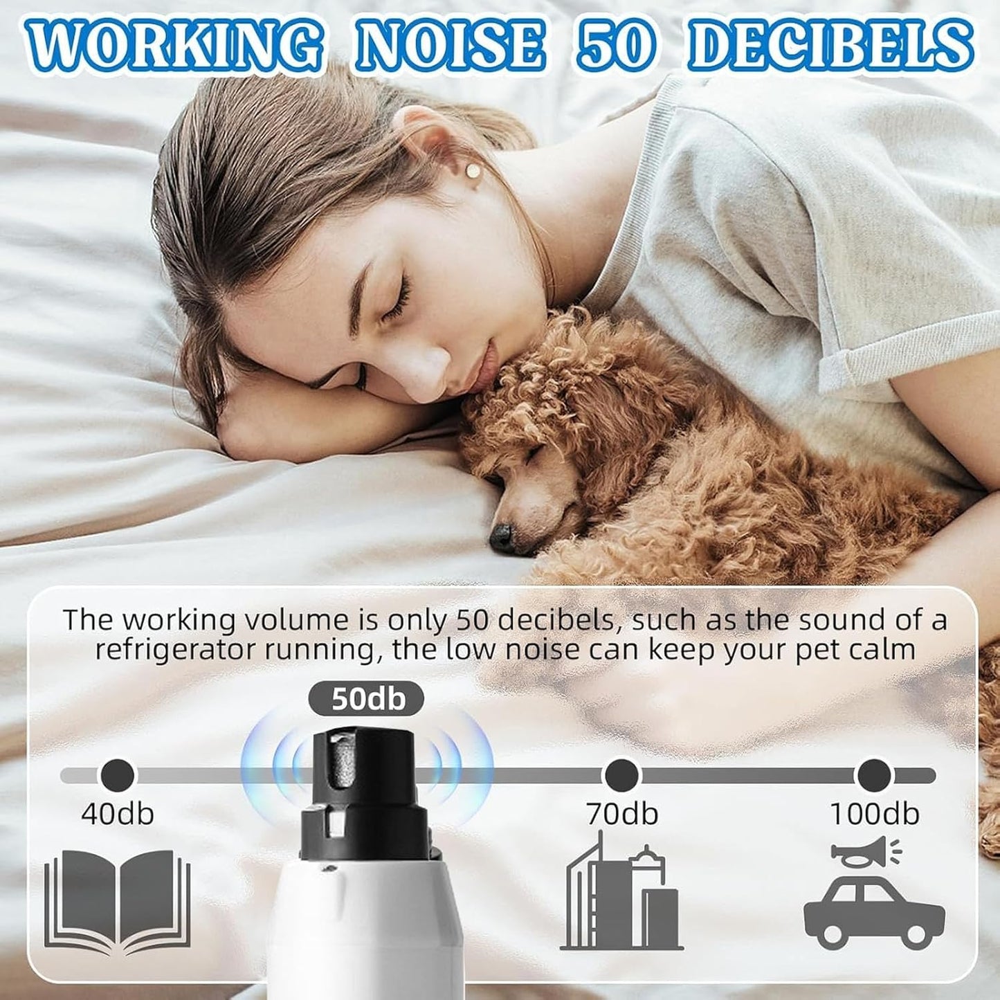 Silent Groom Pro Nail Trimmer - LED Light & 5 Speed Electric Pet Nail Grinder for Dogs & Cats | USB Rechargeable