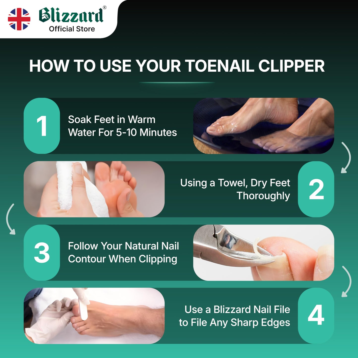 Blizzard Toenail Clippers - Podiatrist Toe Nail Clippers for Thick Nails for Seniors - German Forged Nail Cutter - Heavy Duty Double Action Nail Clippers for Men with Toenail File - 6" Double Spring