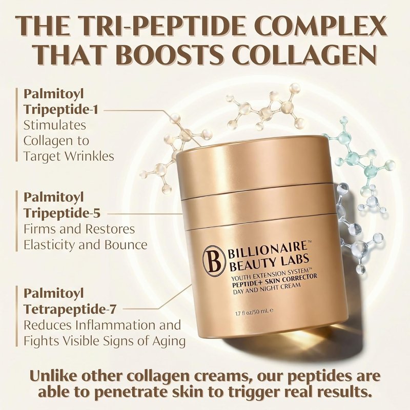 Peptide & Collagen Cream - Firming Anti-Aging Moisturizer for Face & Neck | 1.7 fl oz (50ml)