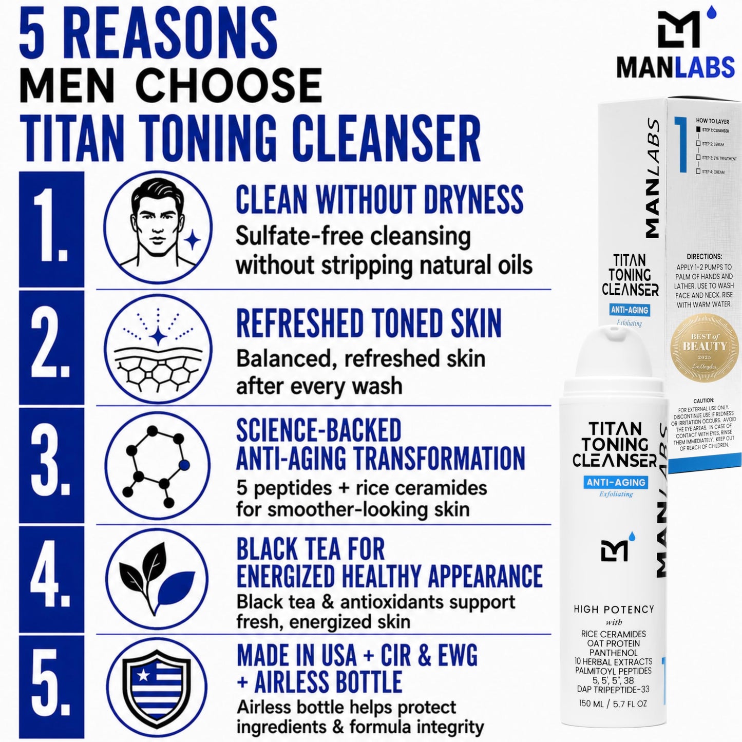 Man Labs Titan Anti-Aging Mens Face Wash – Mens Gentle, Toning Exfoliating Face Cleanser for Men – Skin Care for Men - Face Care for Man –Refresh & Smooth Skin Without Stripping Natural Oils–Unscented
