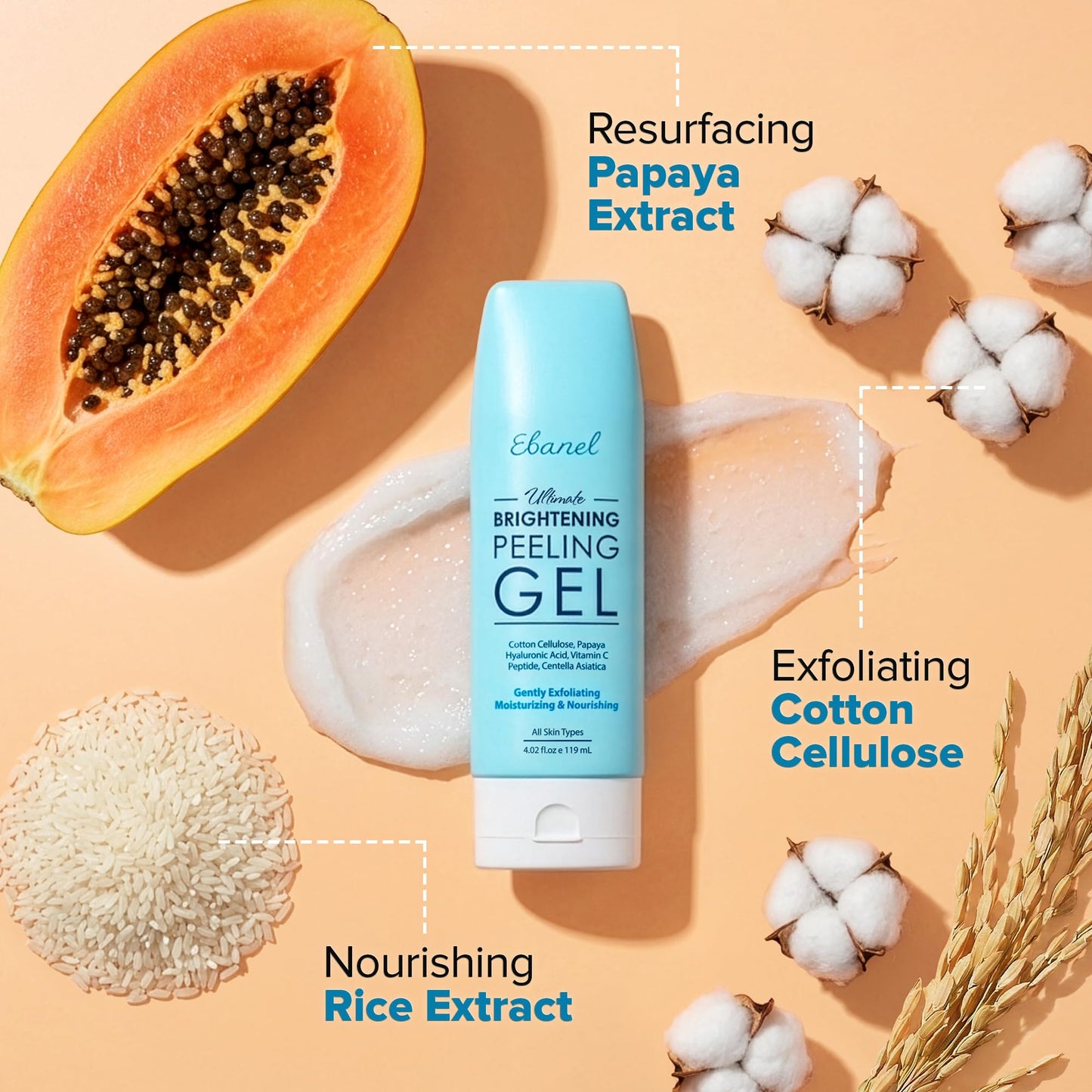 Ebanel 2-Pack Brightening Peeling Gel with Cotton Cellulose, Rice, Papaya, Centella, Hyaluronic Acid for Face and Body, Gentle Exfoliating Face Scrub Gel Peel Wash Pore Cleanser Minimizer Exfoliator
