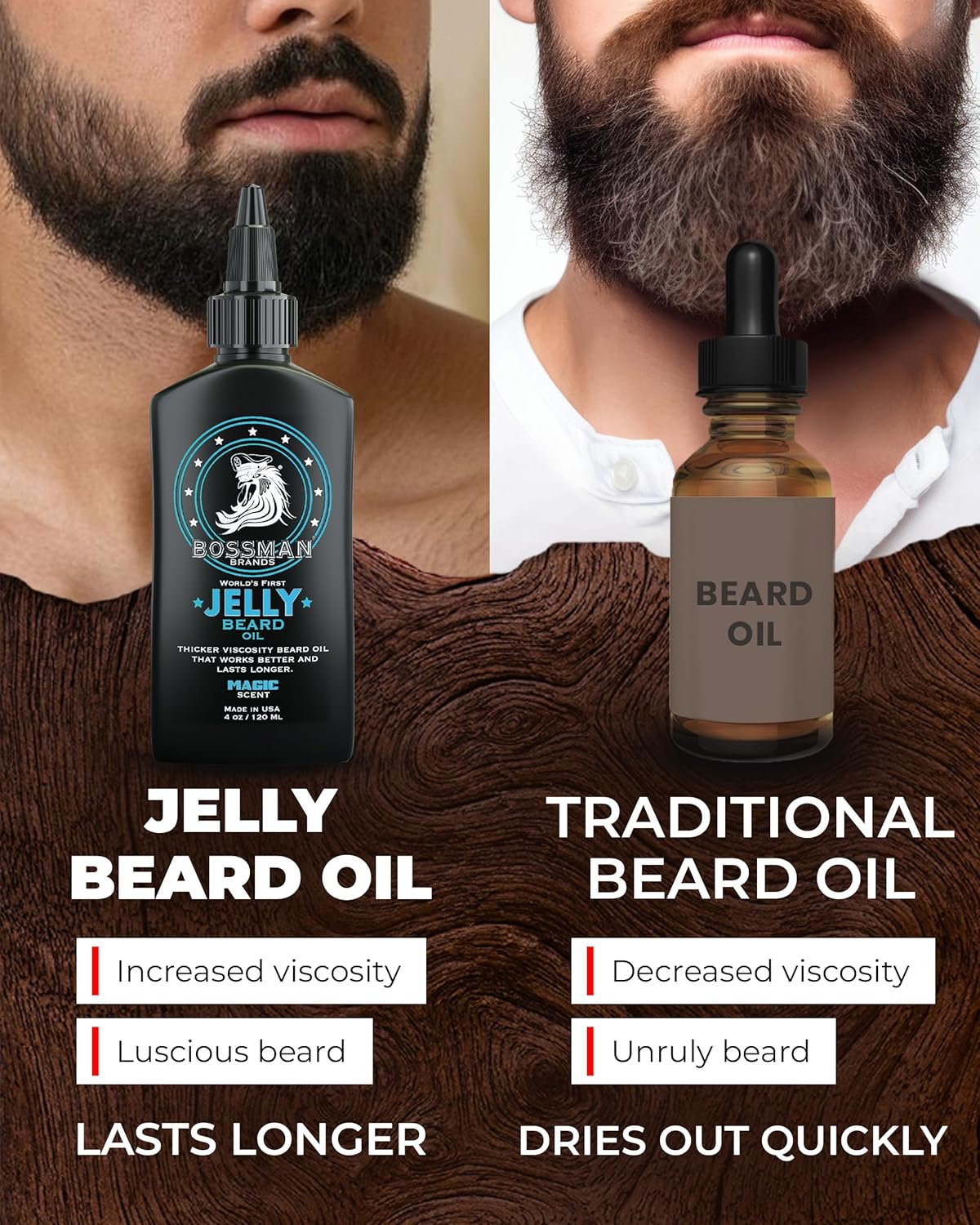 Bossman Jelly Beard Oil & Mustache Wax Bundle | Natural Organic Grooming Products for Men - 4 oz & 1 oz