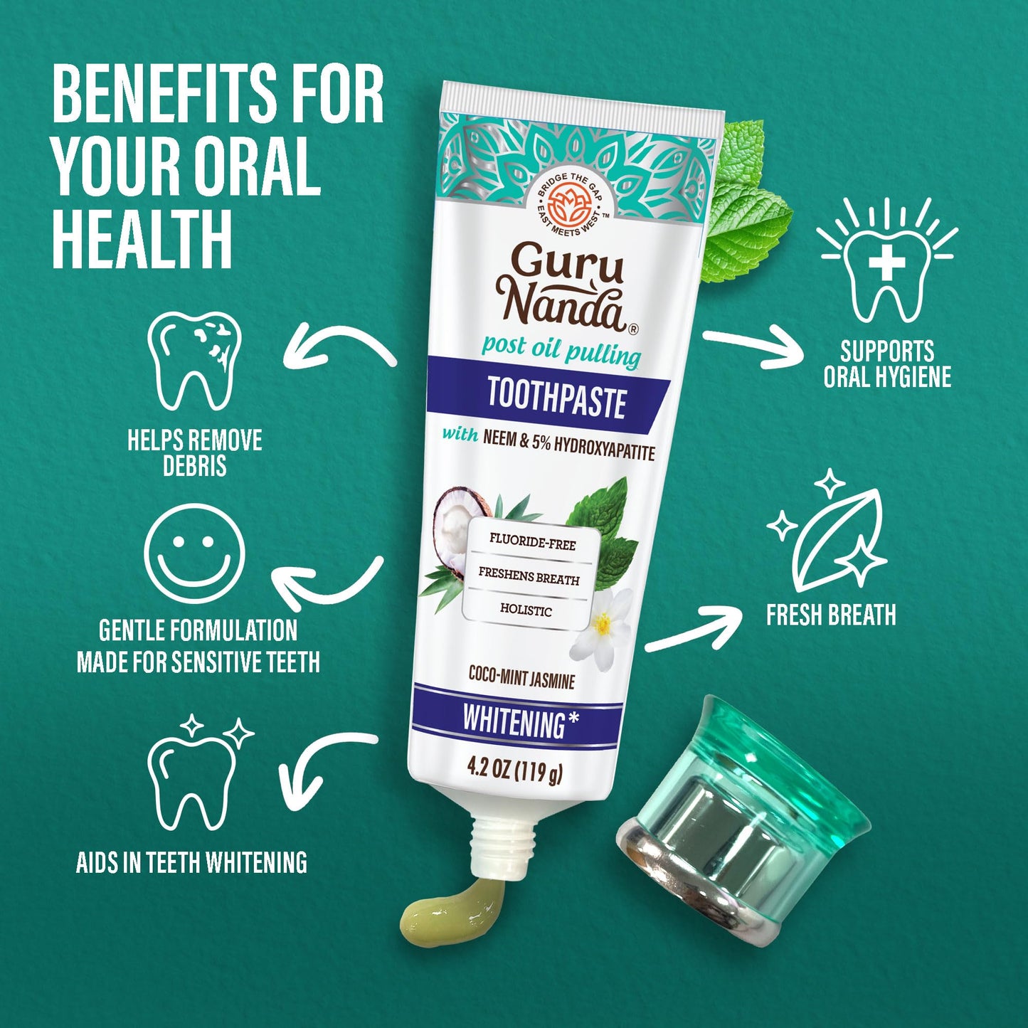 GuruNanda Hydroxyapatite Toothpaste for Whitening with Neem & Xylitol, SLS & Fluoride Free Formula with Tongue Scraper & Squeezer - Freshens Breath, Fights Plaque - Natural CocoMint Jasmine, 4.2oz