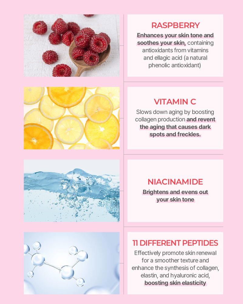 BE THE SKIN Vitavita Raspberry Serum - Anthocyanin + Vitamin BBCC & Niacinamide, 11 Peptides & 5-Type Hyaluronic Acid, Helps Visibly Glow & Even Skin Tone | Korean Ampoule 1.01 fl oz