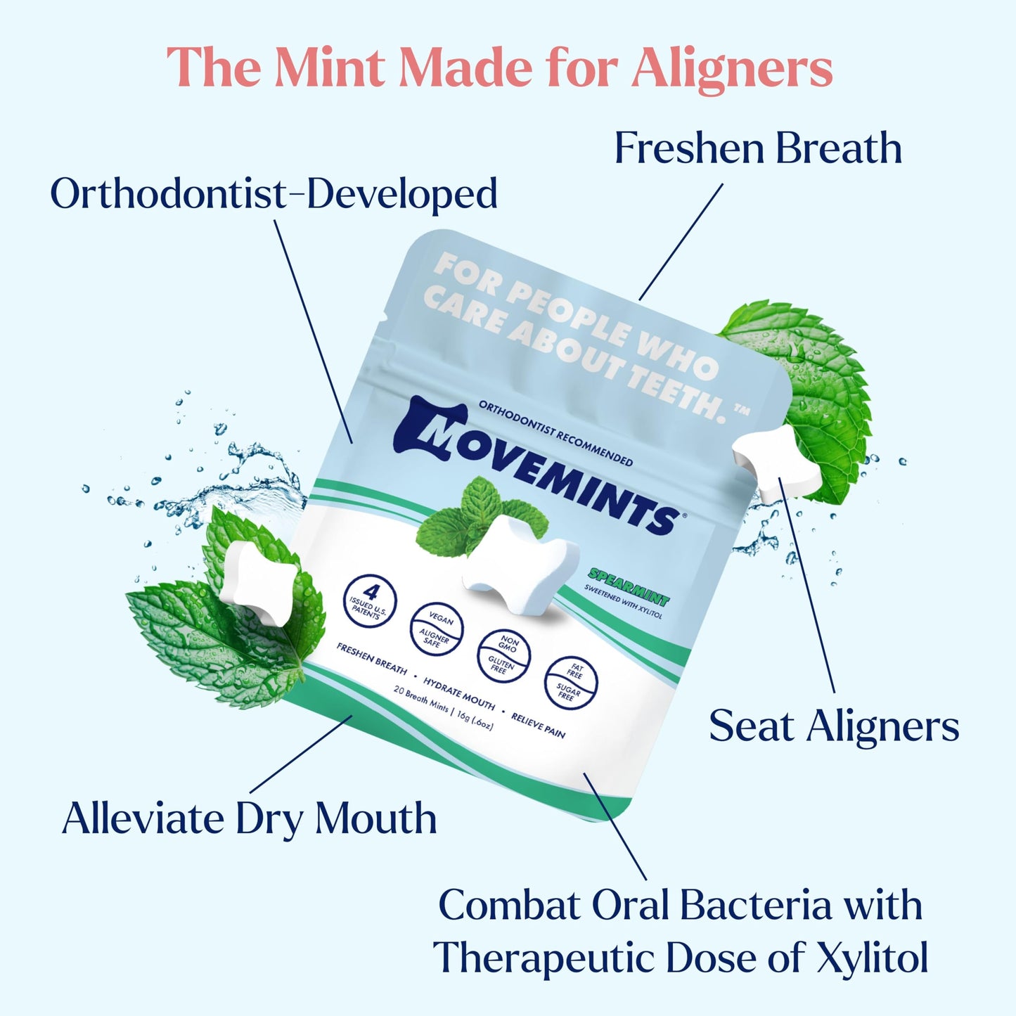 Movemints Clear Aligner Mints - Patented Aligner Seating Mints - Edible Alternative to Aligner Chewies - Spearmint Flavor - 20 Count (Pack of 7)