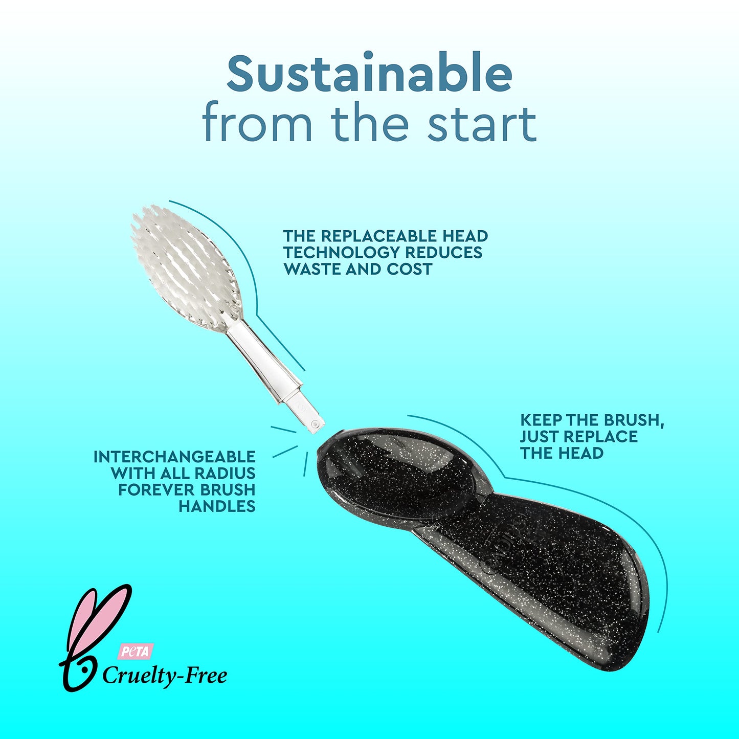 RADIUS Big Brush with Replaceable Head BPA Free & ADA Accepted Toothbrush Designed to Improve Gum Health & Reduce Gum Issues - Left Hand - Purple/Sea Shell/Midnight Sky - Pack of 3