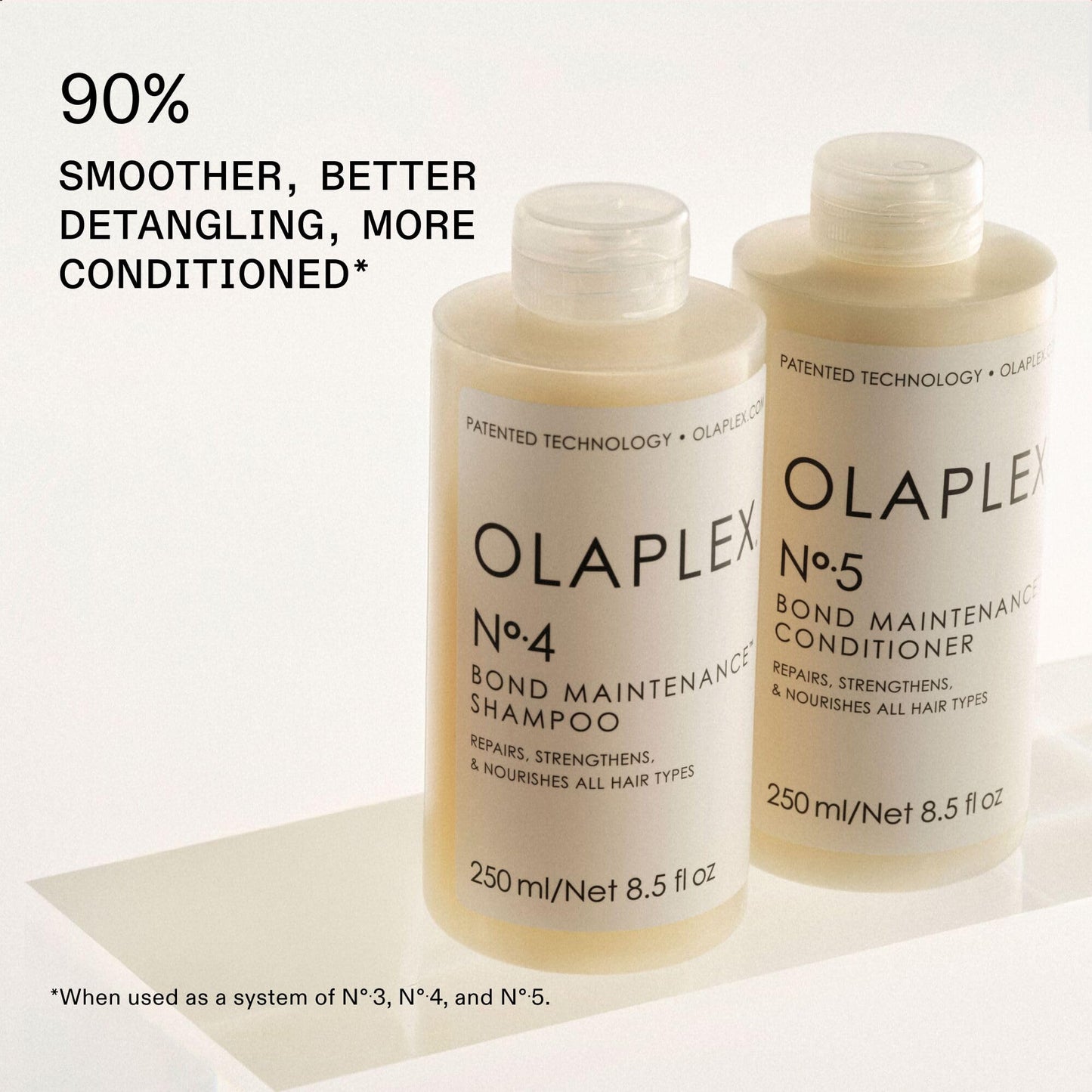 Olaplex Full On Shine Hair Gift Set Limited Edition Gift Set