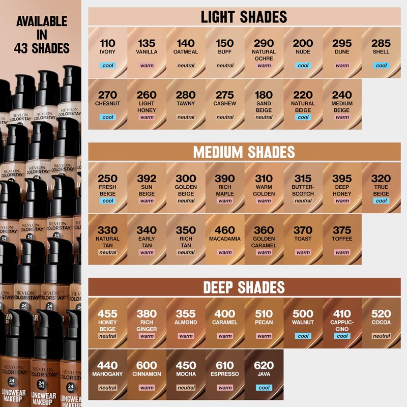 Revlon Liquid Foundation, ColorStay Face Makeup for Combination & Oily Skin, SPF 15, Medium-Full Coverage with Matte Finish, 360 Golden Caramel, 1 Fl Oz (Pack of 2)
