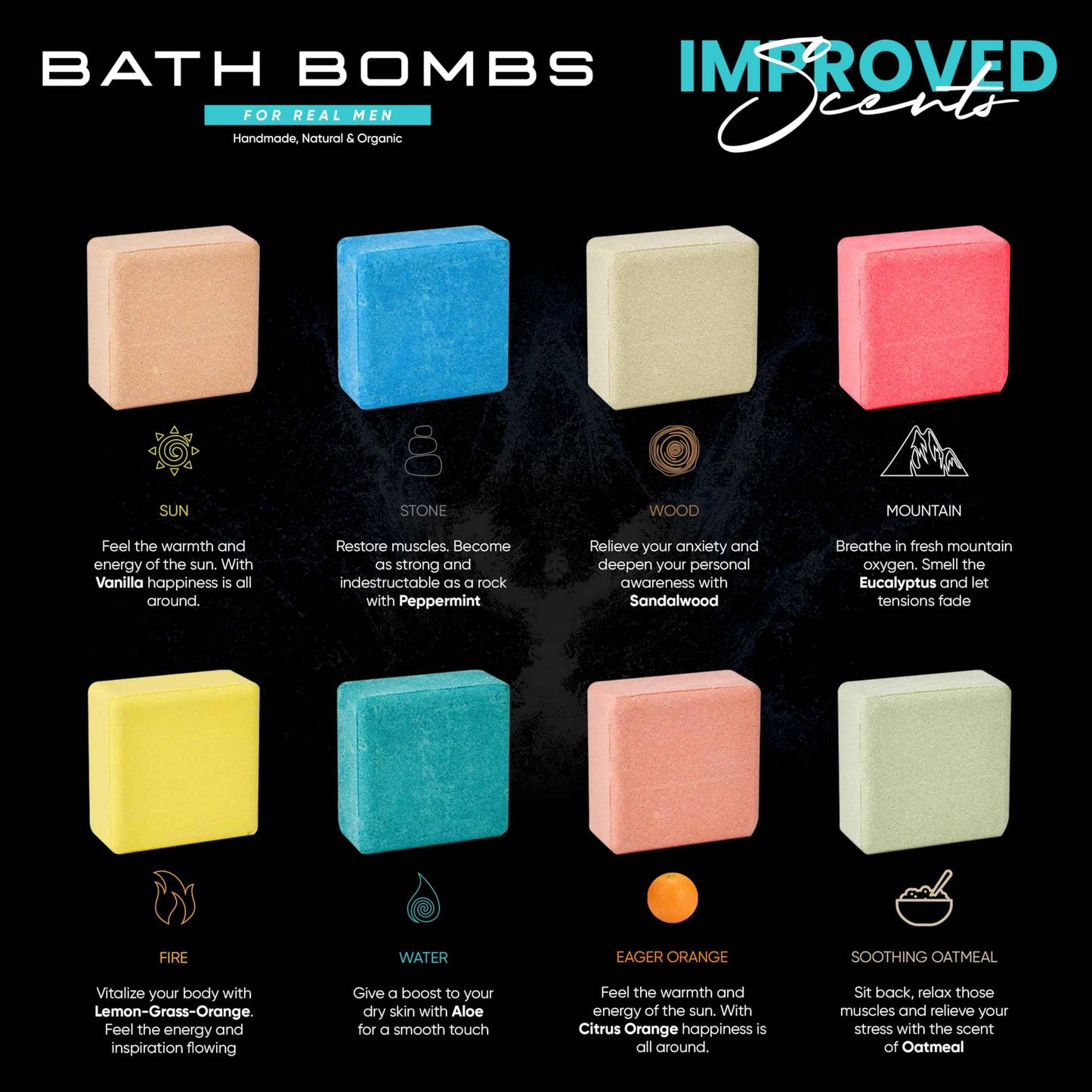 Bath Bombs for Men - Gift Set of 8 Scented Organic Handmade Natural Bath Bombs of 2.5 oz w/Natural Essential Oils, Unique Extra Strength Manly Scents, for Boyfriend, Husband, Father - Square Shape