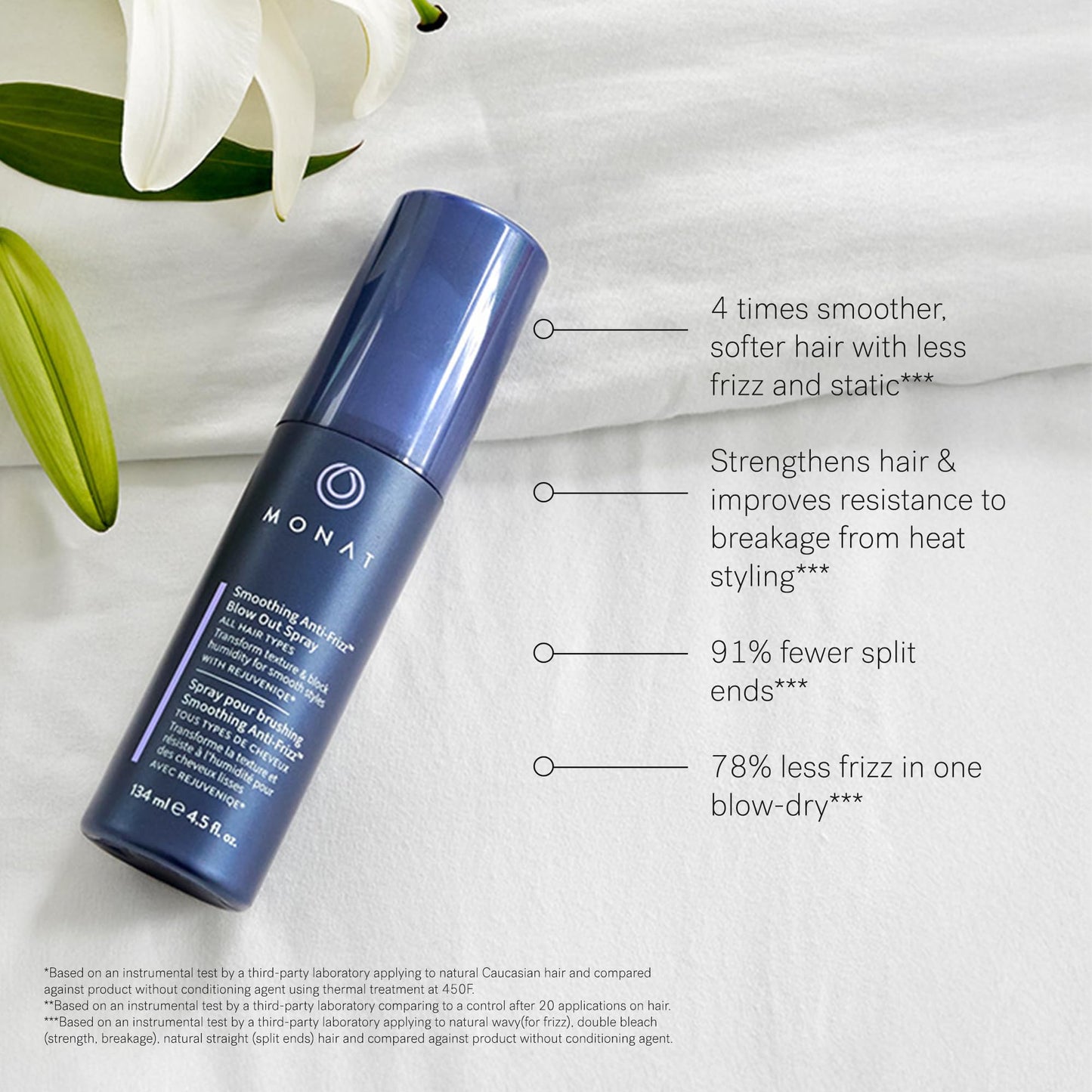 MONAT Smoothing AntiFrizz Blowout Styling Spray – Quick Dry Hair for Frizz Control – Natural & Nourishing AntiFrizz – Salon Quality Blowout Heat Protection for Glossy Finish
