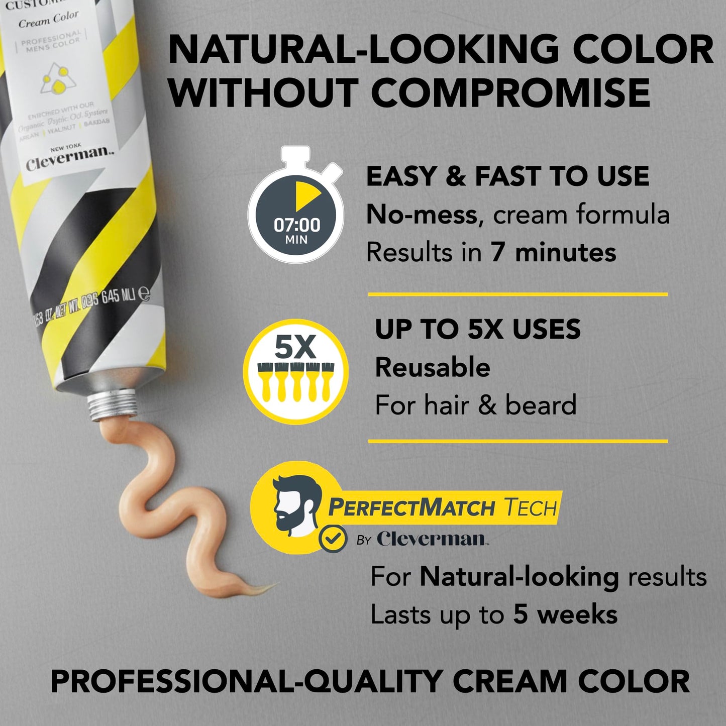 Reusable Hair & Beard Dye for Men – Dark Brown 3.1 | Up to 5 Uses, 7 Minutes | Natural Gray Coverage, No-Drip Cream with SkinArmour® – Cleverman