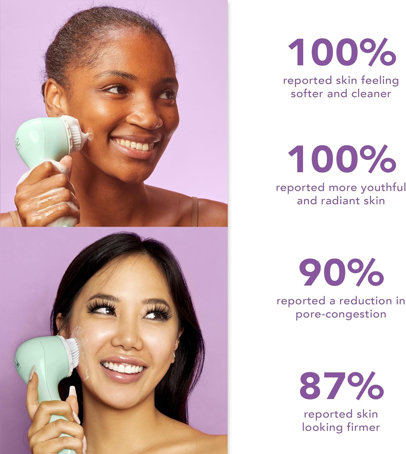 NOVA Sonic Cleansing Brush - Anti-Aging Exfoliating Facial Tool | Waterproof, USB Rechargeable