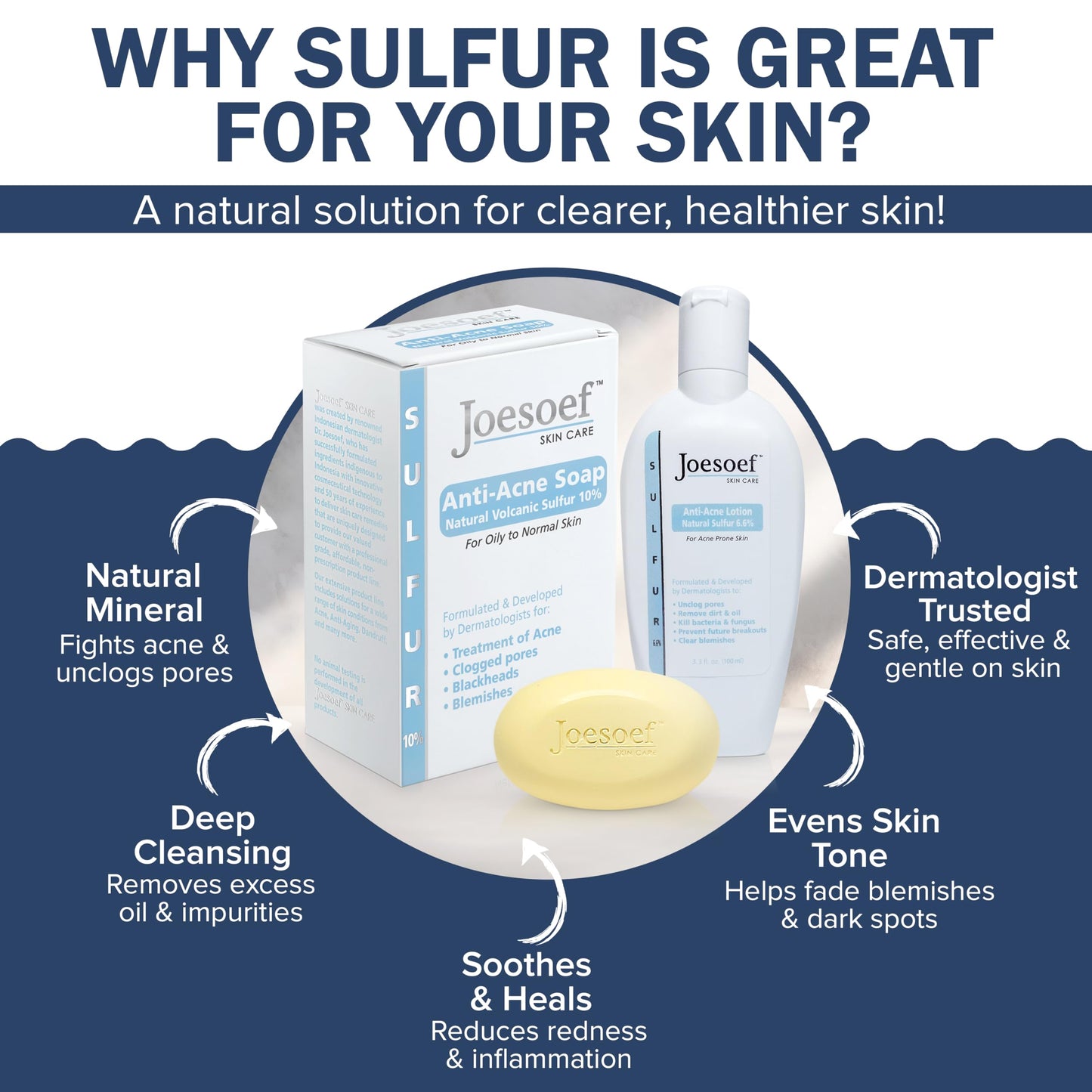 JOESOEF SKIN CARE Sulfur Soap for Acne Pharmaceutical Grade Dermatologists Approved for Acne Rosacea. Sulfur Acne Treatment for Skin Care Daily Routine. (2pack)