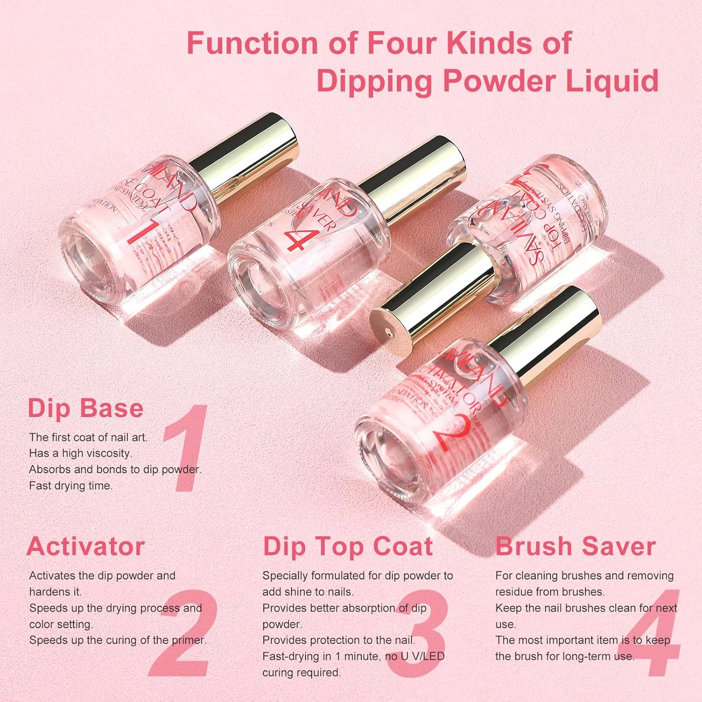 SAVILAND Dip Powder Liquid Set - 10 Pcs Base & Top Coat with Activator | 15 ml Acrylic Nail Essentials