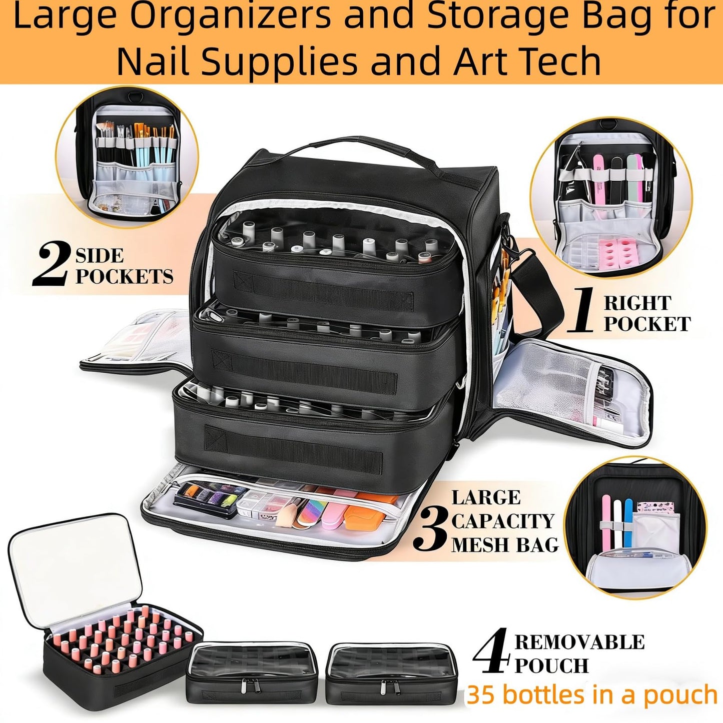 YUYAFN Nail Polish Organizer Holds 105 Bottles, Extra Large Capacity with 3 Removable, Pouches Portable Manicurist Travel Bag for Manicure Tools, Nail Lamp