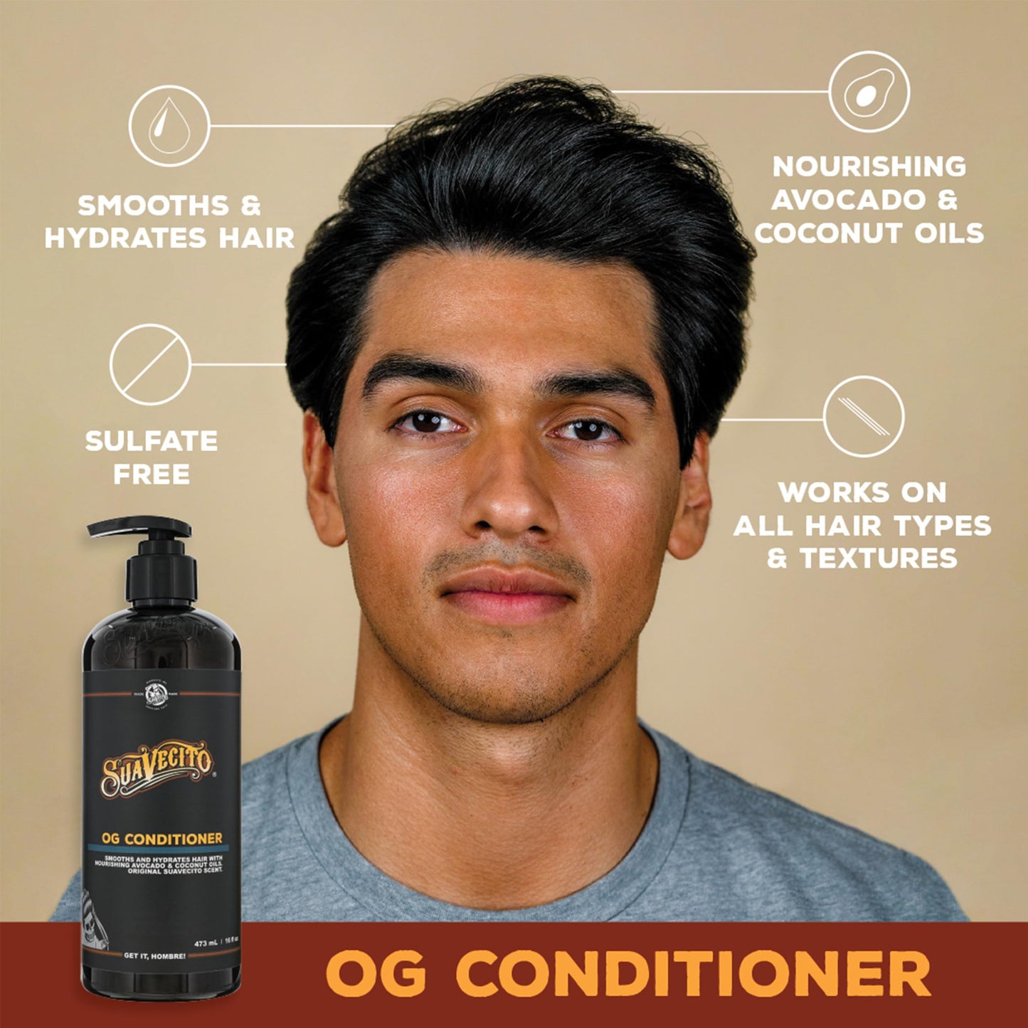 Suavecito OG Conditioner 16 oz Pump Bottle - Original Scent - Smooths & Hydrates, Nourishes & Moisturizes with Avocado and Coconut Oils - Repairs Dry Damaged Har - For All Hair Types, Sulfate Free