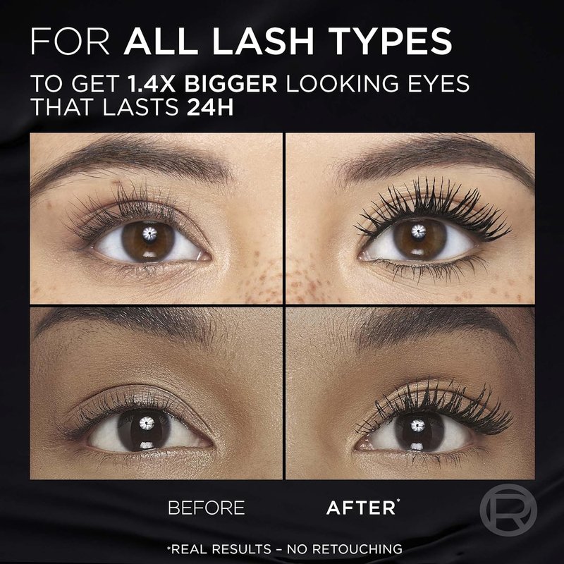 L'Oreal Paris Voluminous Panorama Mascara - Lengthening & Volumizing | Smudge-Resistant, All Night Black, 0.33 Fl Oz
