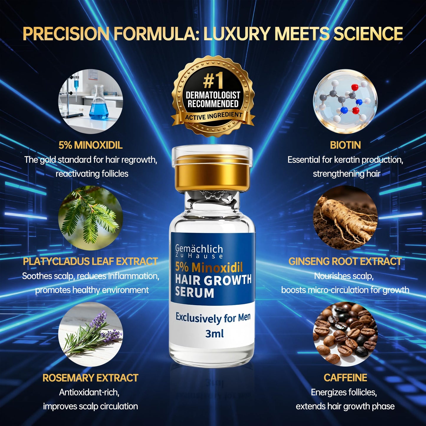 5% Minoxidil for Men Hair Growth with Biotin, Extra Strength Topical Minoxidil Solution Serum with Rosemary & Caffeine for Hair Regrowth Treatments, Non-Greasy, Helps Prevent Hair Thinning & Hair Loss