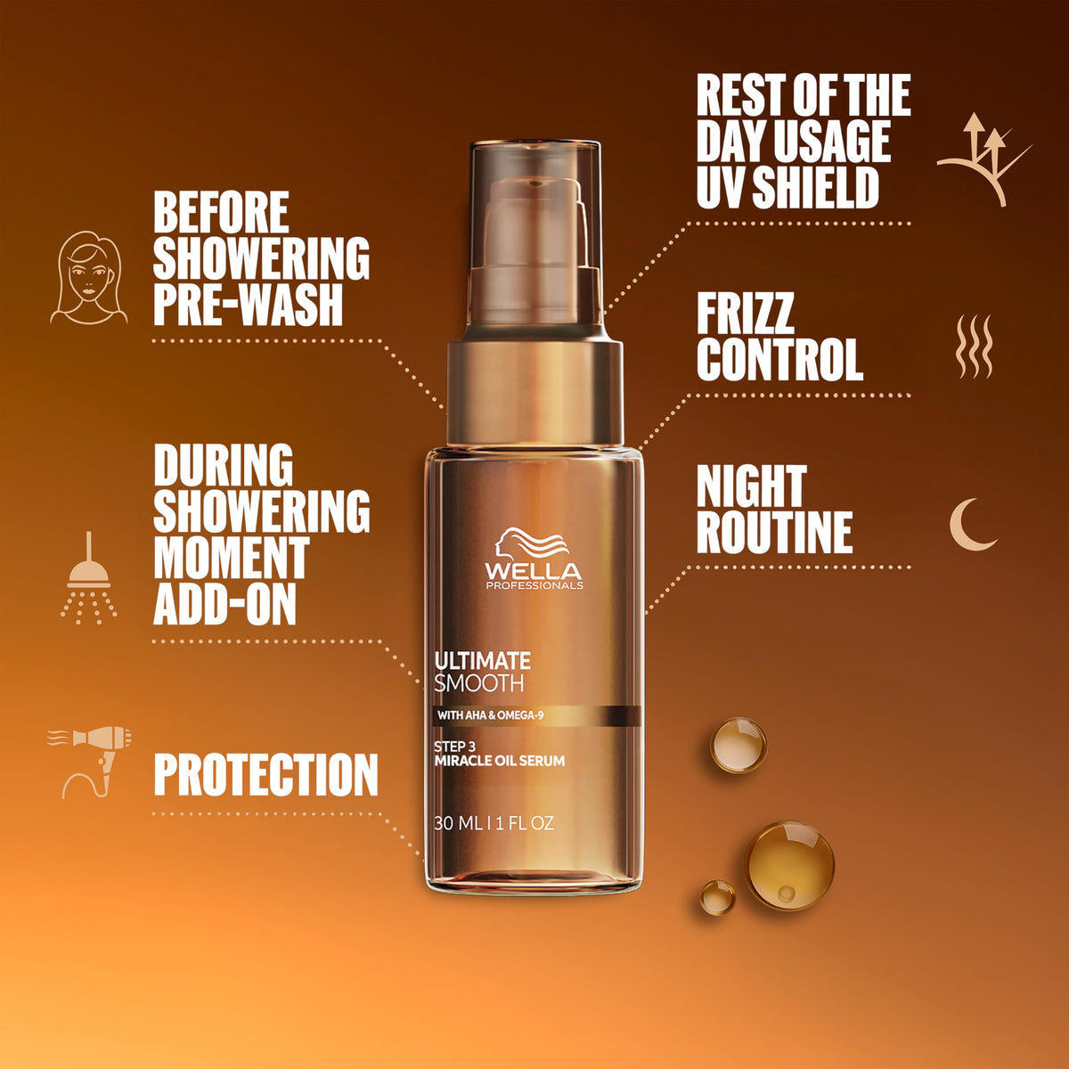 Wella Professionals ULTIMATE SMOOTH Miracle Oil Serum for Dry, Dull & Frizzy Hair | With Squalane & Omega 9 | 1 Fl Oz