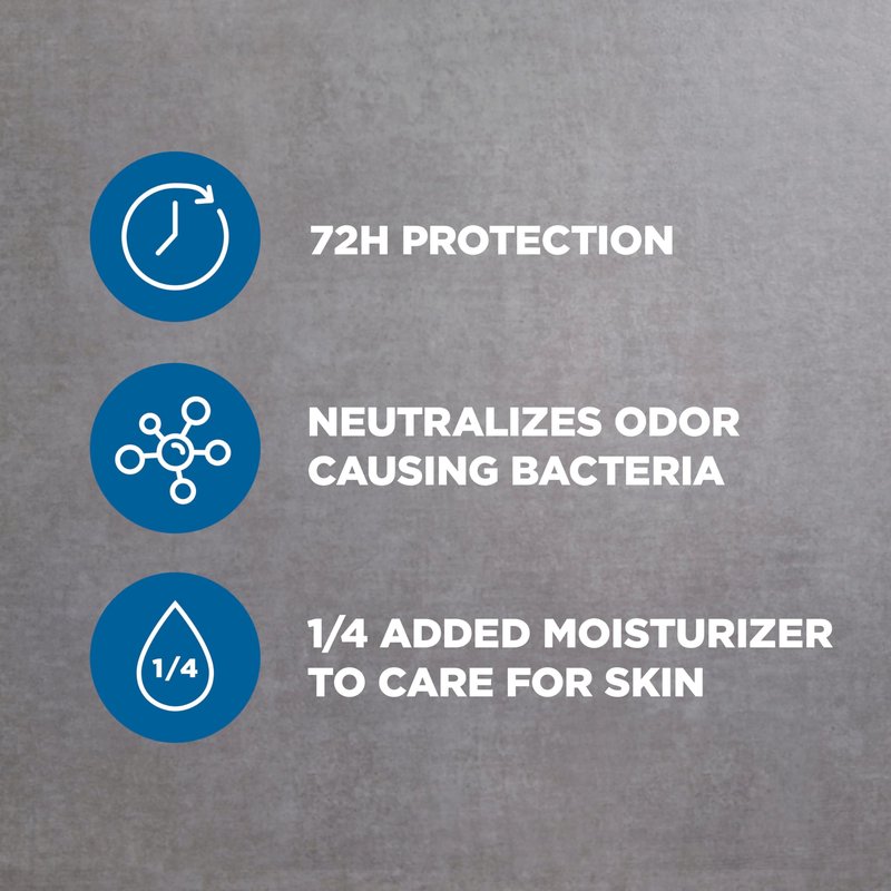 Dove Men+Care Antiperspirant Deodorant Stick Clean Comfort Pack of 36 72-Hour Sweat & Odor Protection Antiperspirant for Men With 1/4 Moisturizing Cream 0.5 oz