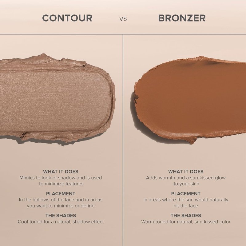 Anastasia Beverly Hills Smooth Blur Bronzer - Weightless Pressed Powder for Sculpting & Sun-Kissed Glow | 0.28 oz