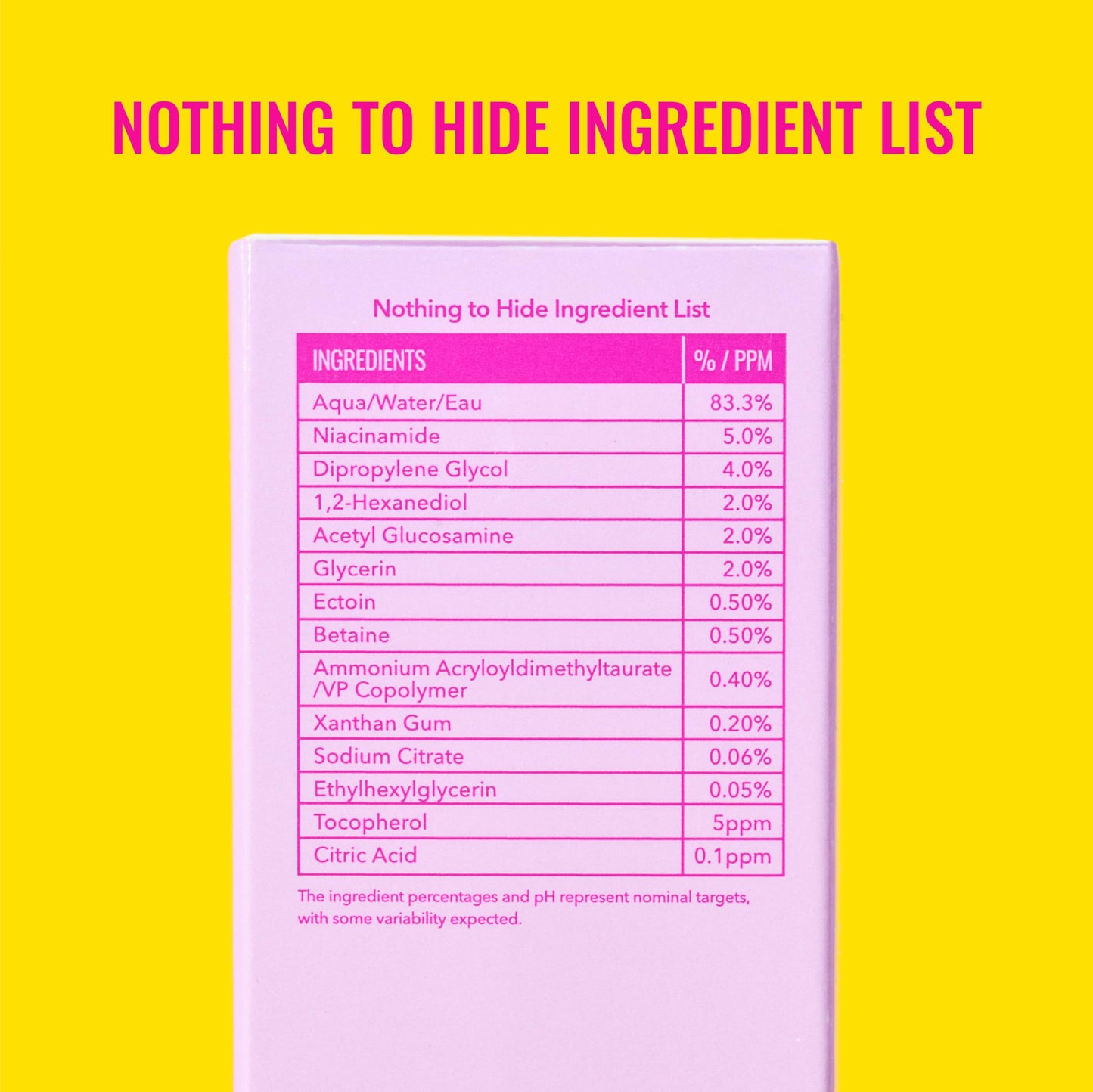 Good Molecules 5% Niacinamide Serum with Ectoin - Ultra Hydrating Serum to Target Enlarged Pores and Blemishes - Moisturizing, Pore Minimizer for Face - Skin Care