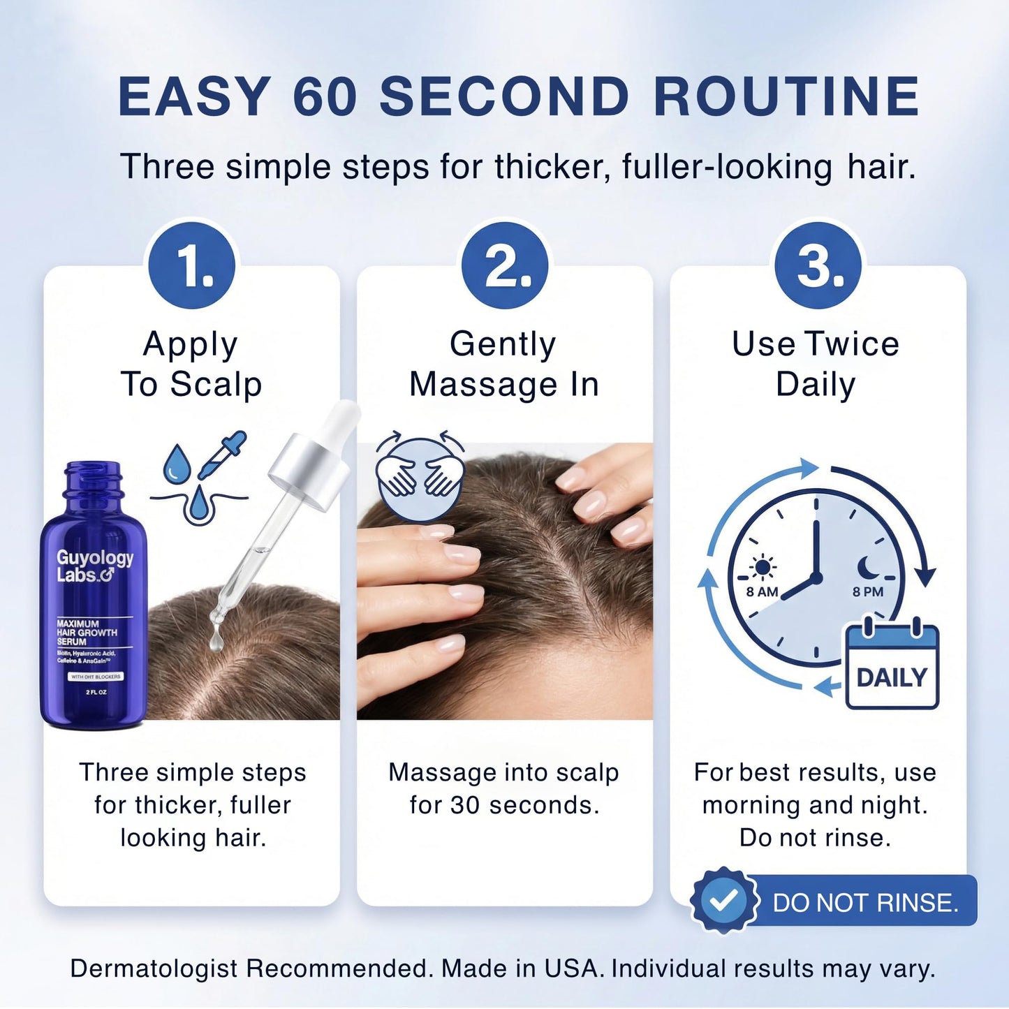 Hair Growth Serum for Men & Women | DHT Blocker for Hair Loss & Regrowth | Thickening Thinning Hair | 4% AnaGain™, Biotin & Caffeine | Dermatologist Recommended | Minoxidil Compatible | Guyology Labs