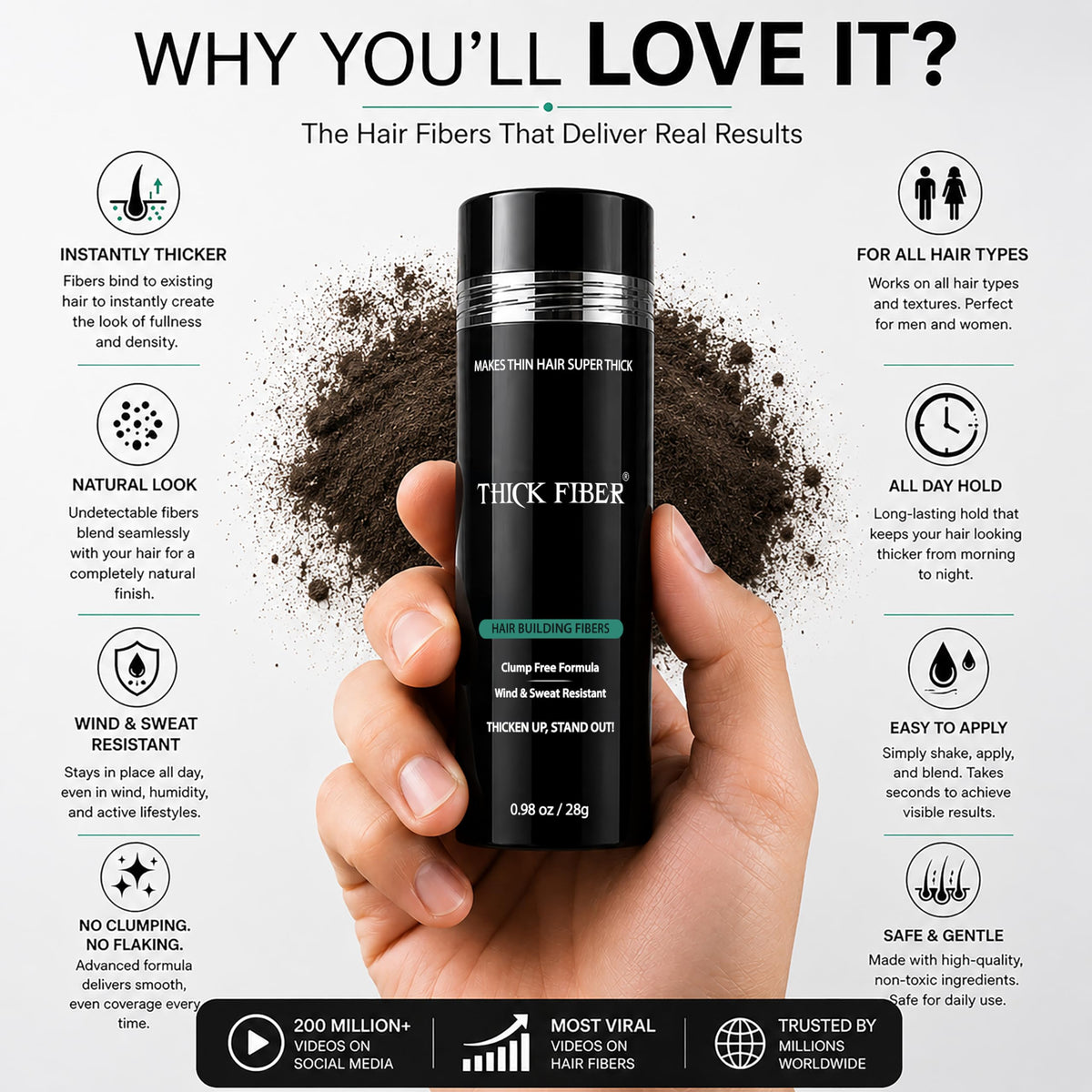 THICK FIBER Hair Fibers for Women & Men with Thinning Hair, (Dark Brown), 28g, Hair Loss Concealer, Covers Bald Spots, Hairline & Sparse Areas, Natural Fuller Looking Hair