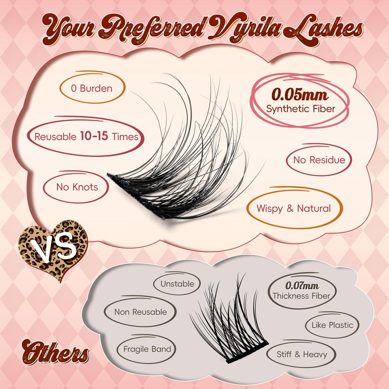 VYRILA Lash Clusters 0.05mm PBT Fiber Eyelash Clusters, 0.1mm Superfine Invisiband D Curl Diy Lash Extension, 80pcs 8-16mm Individual Lashes Clusters Like Eyelash Extensions (Twilight-D-8-16Mix)