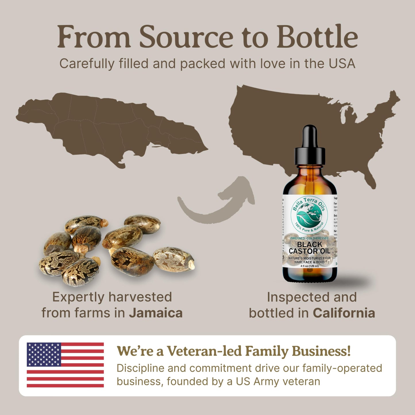 Bella Terra Oils - Jamaican Black Castor Oil 16 oz - Embrace the Richness, Enhanced with Essential Nutrients, For Silky-Smooth Skin