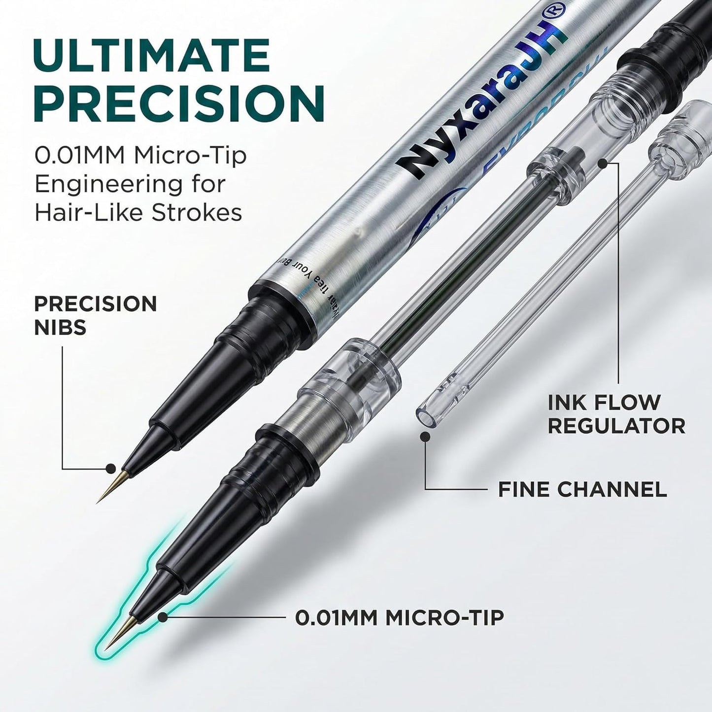 2-in-1 Eyebrow Pen - Dual Tip Precision Brow Liner for Hair-Like Strokes | Waterproof, 5 Natural Colors, 3# Dark Brown