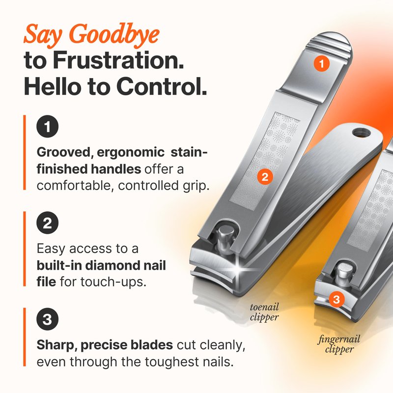 Fox Medical Equipment Professional Nail Clippers Set – Stainless Steel Fingernail & Toenail Clippers for Men, Women & Seniors – Ultra-Sharp Precision, Ergonomic Comfort & Medical-Grade Quality