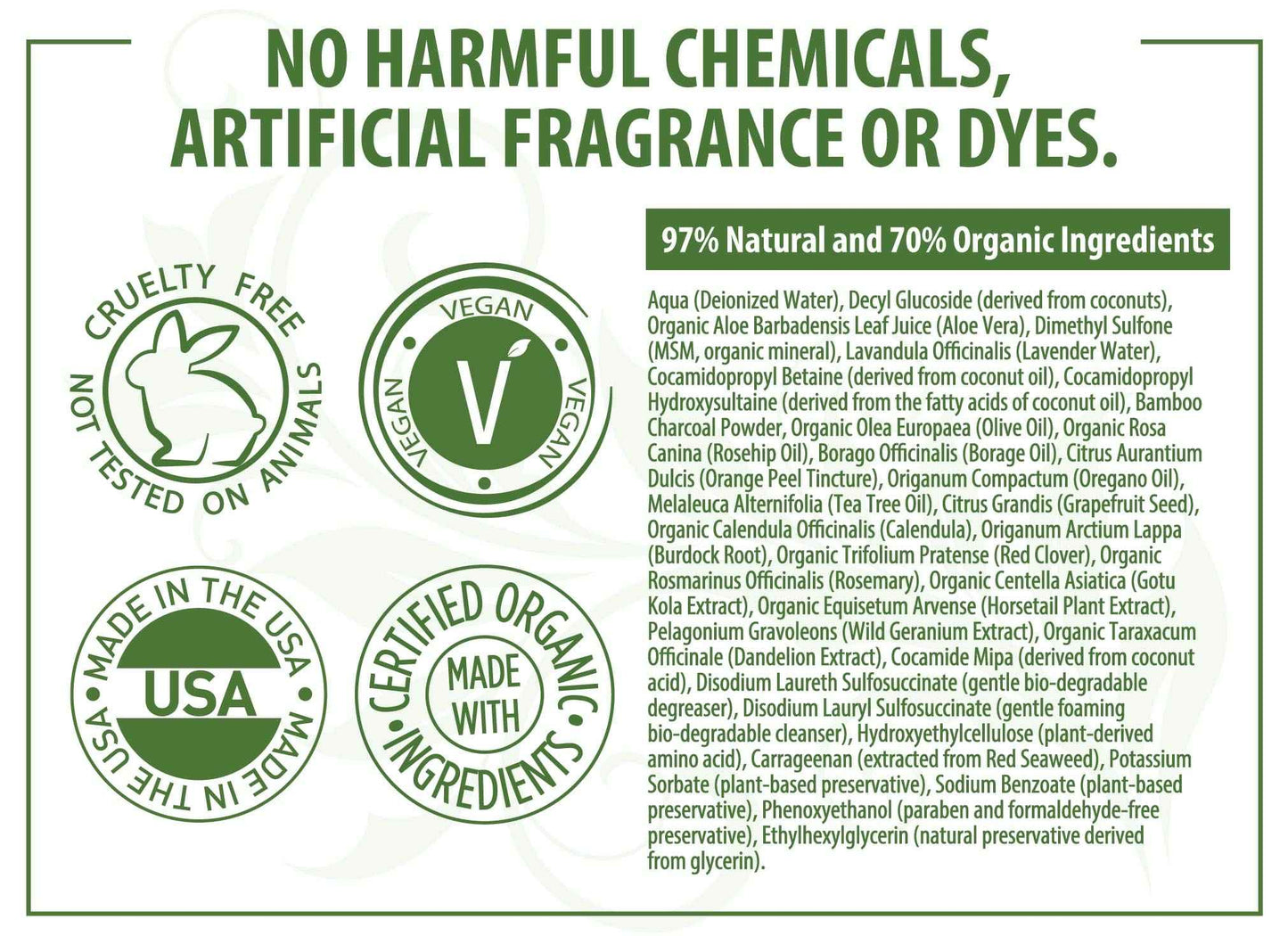 LuxeOrganix Purifying Organic Face Wash for Oily Skin with Bamboo Charcoal, Vitamin C, Aloe Vera, and Silicone Scrubby (5 oz)