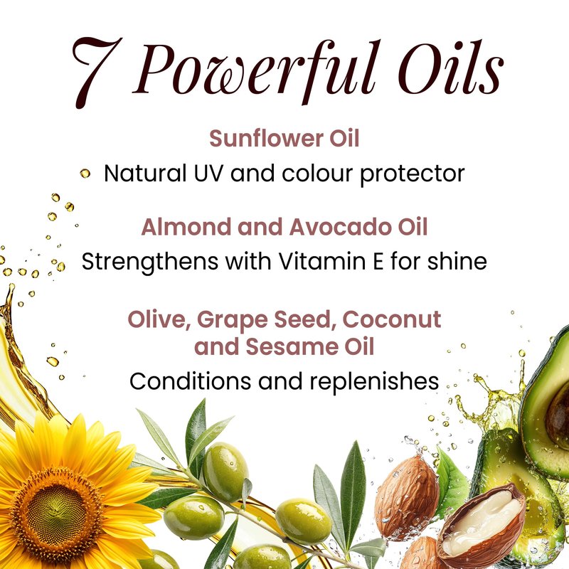 Aloxxi Botanic Oil for Hair & Skin - Essential Hair Oil for Deep Conditioning & Shine - Hair Strengthening Oil to Repair Hair - 10.1 Fl Oz