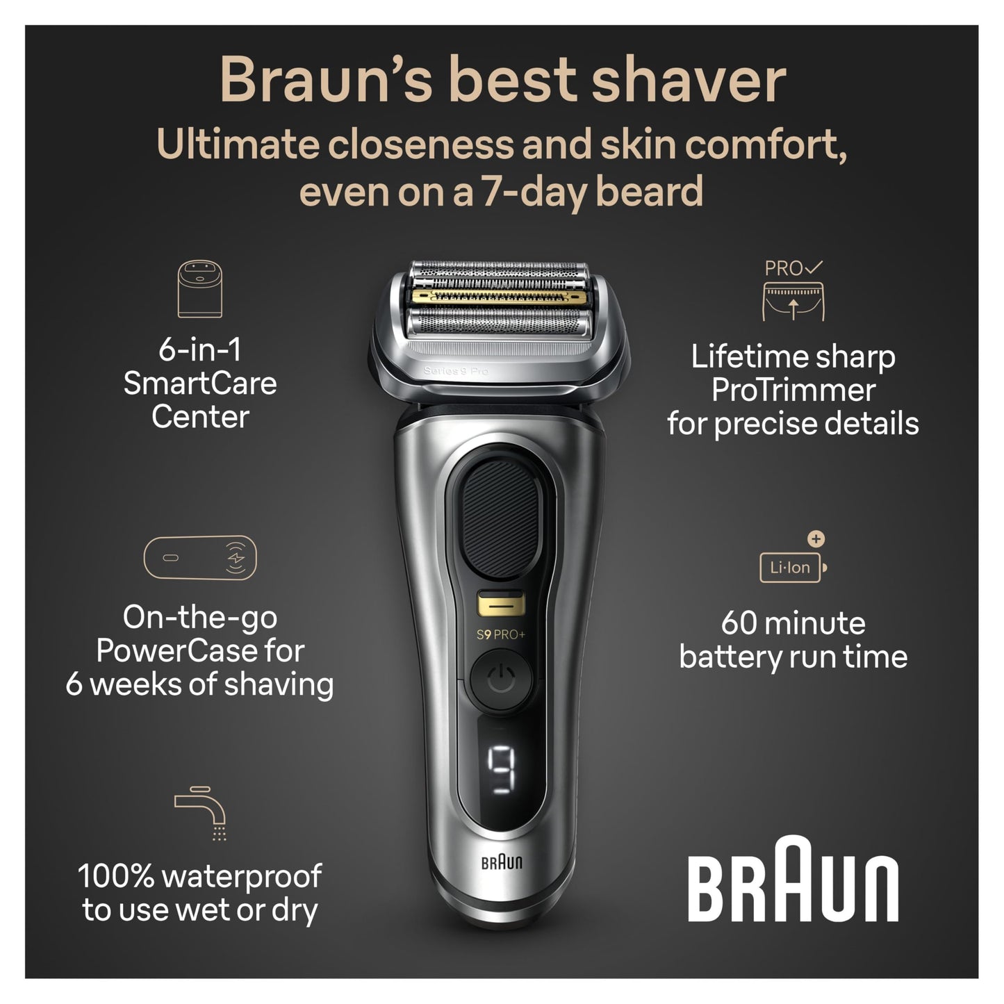 Braun Series 9 PRO+ 9577cc Electric Razor for Men, 5 Pro Shave Elements & Precision Long Hair Trimmer, 6in1 SmartCare Center, PowerCase for Mobile Charging, Wet & Dry, 60min Battery Runtime