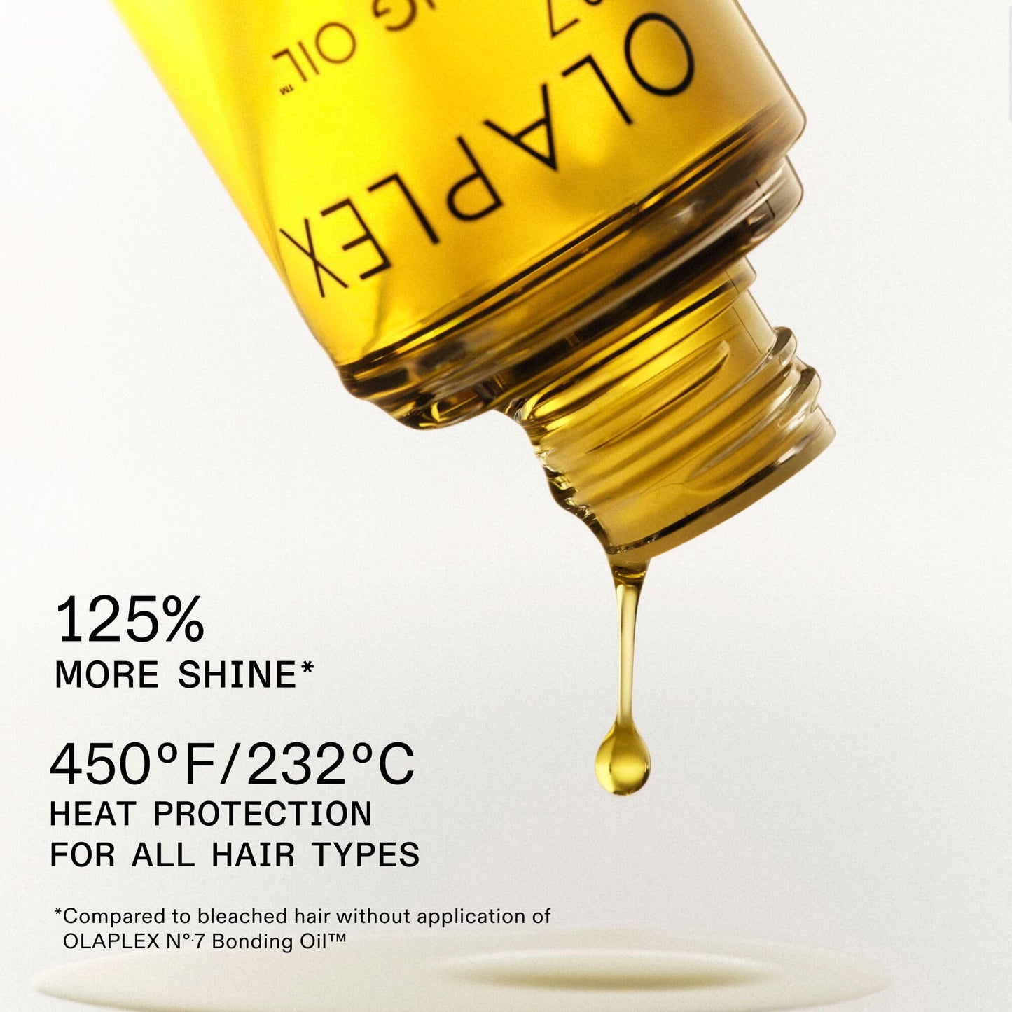 Olaplex Full On Shine Hair Gift Set Limited Edition Gift Set