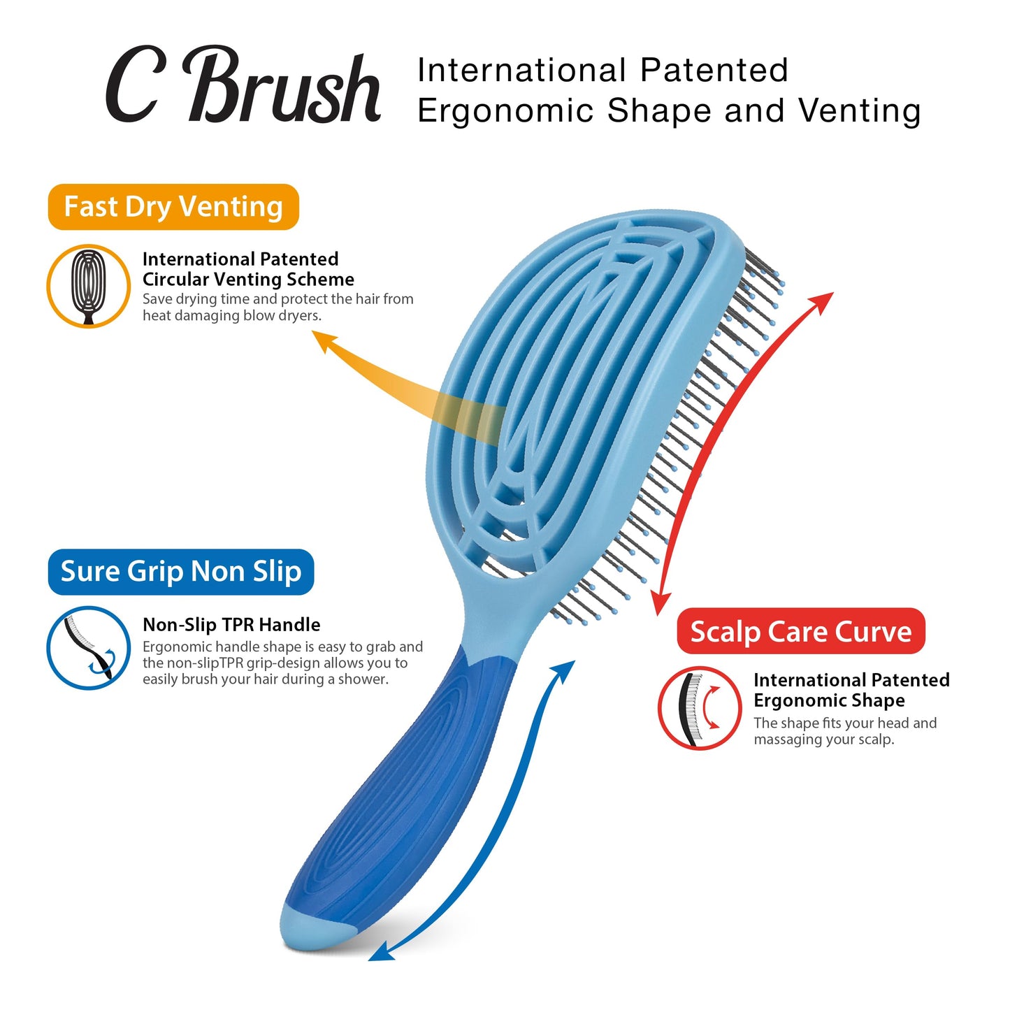 NuWay® C Brush® Scalp Care Detangling Hair Brush – Gentle Scalp Massage & Easy Detangling for Wet or Dry Hair, Everyday Hairbrush for Healthy Looking Hair (Sky Blue)