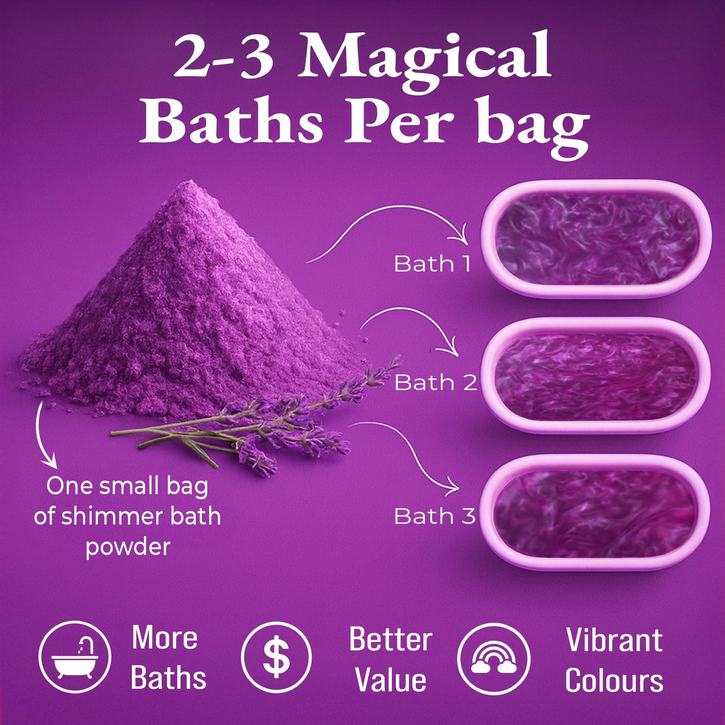 Stsfybaths Purple Lavender Shimmer Bath Bomb in A Bag - Handmade Scented Bath Bombs for Women,Kids and Men - Bulk Bathbomb Fizzies Perfect for Boys and Girls All Ages (Small, Purple)