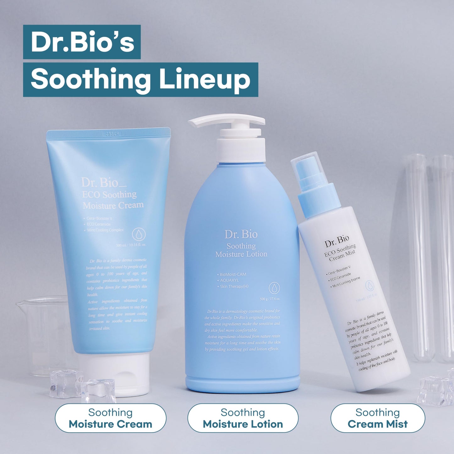 Dr.Bio Eco Soothing Moisture Cream, Moisturizer with Probiotics for Sensitive Skin & Dry Skin, Hydration and Soothing Relief for Face and Body, Cooling Immediately, Lightweight, Korean Skin Care