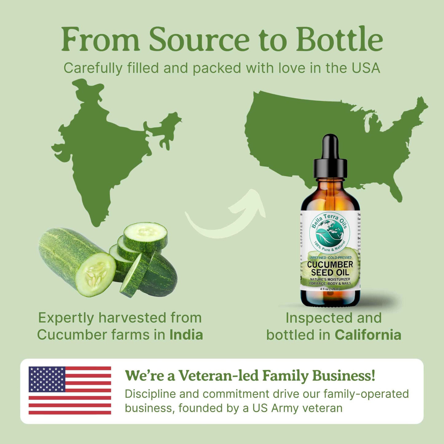 Bella Terra Oils - Cucumber Seed Oil 8 oz - Dive into Cucumber's Nutritional Treasure, Infused with Vitamins & Omega-3, Seamless Addition to Skin Care Arsenal