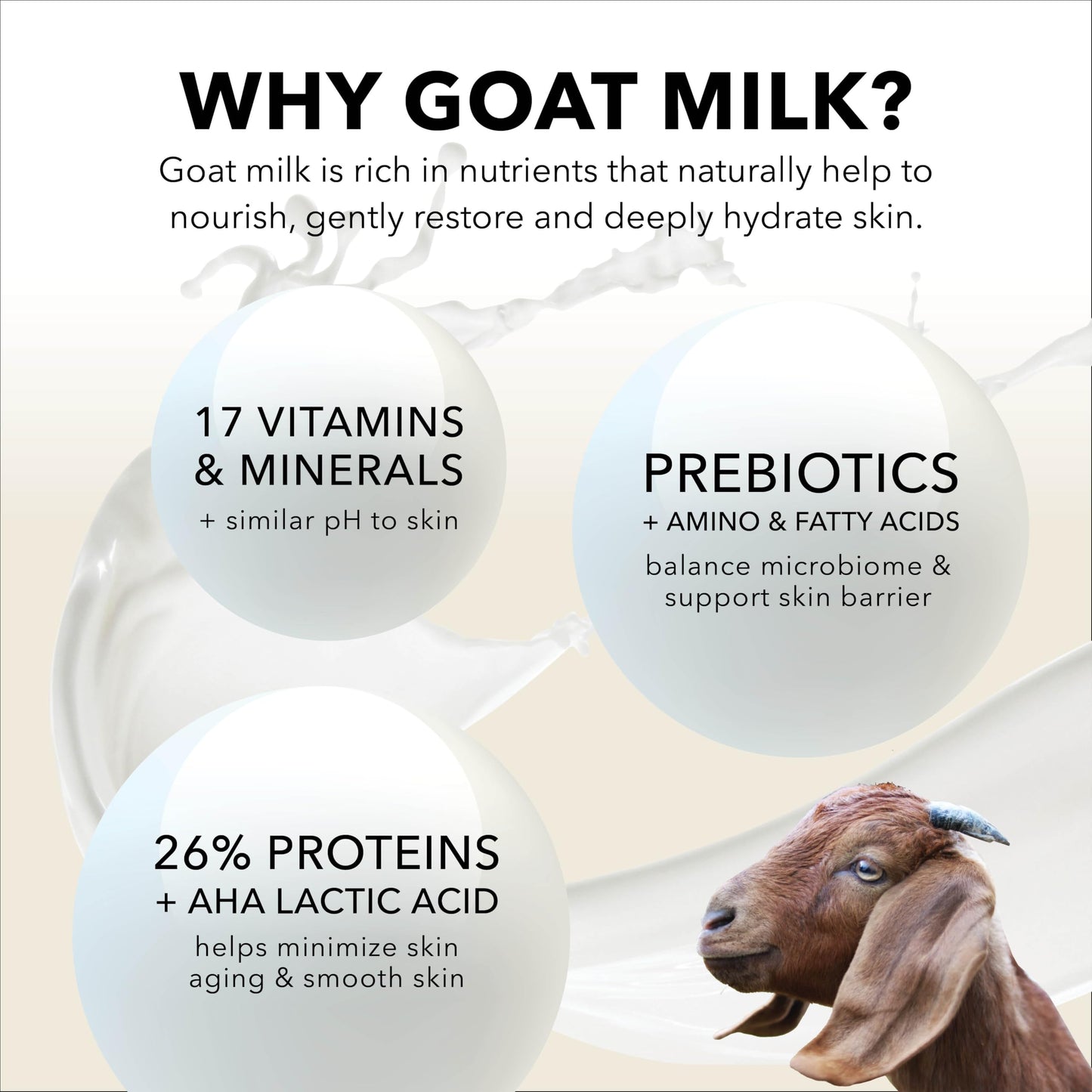 Dionis Goat Milk Bath & Shower Creme - Moisturizing Body Wash for Dry and Sensitive Skin with Goat Milk & Chamomile Extract - Water Flowers & Sea Salt 14.5 oz  