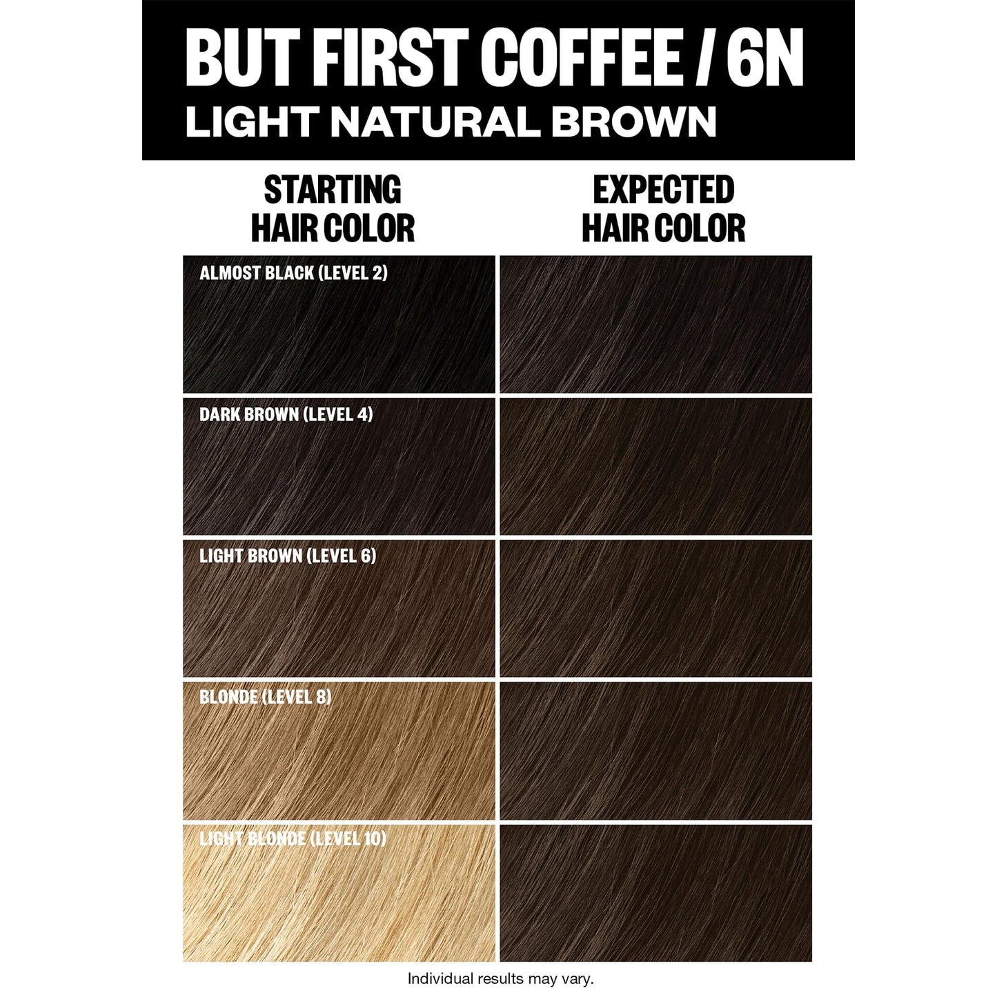 IGK Permanent Hair Dye Color Kit | 6N But First Coffee - Light Natural Brown | 100% Gray Color Coverage + Strengthen + Shine | Ammonia Free