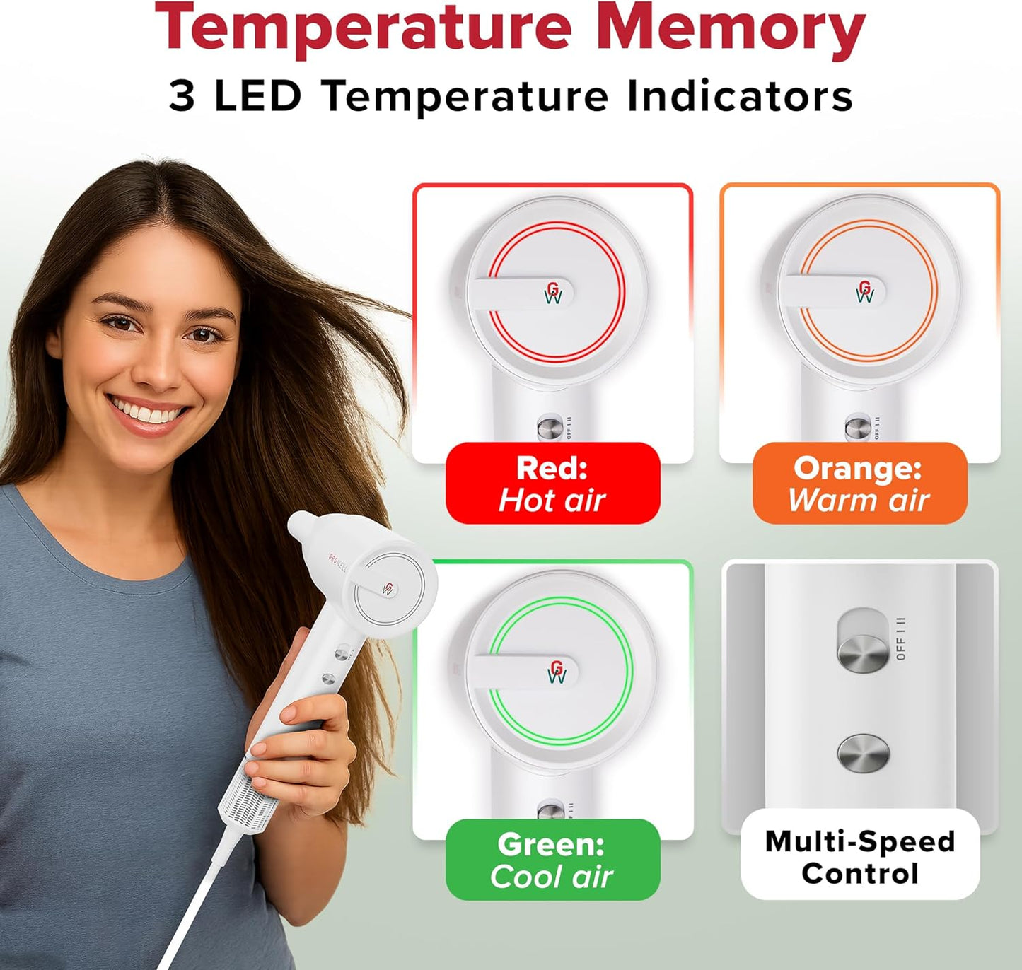 Ionic Hair Dryer with Diffuser | Professional High-Speed Brushless Blow Dryer for Curly & Wavy Hair - Lightweight & Compact Travel Size