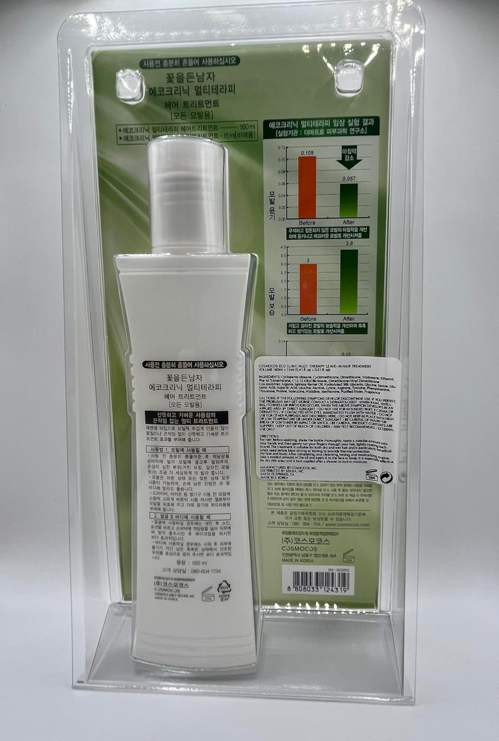 ECO Clinic Multi Therapy Hair Treatment Set - Argan Oil Infused | 160ml + 15ml