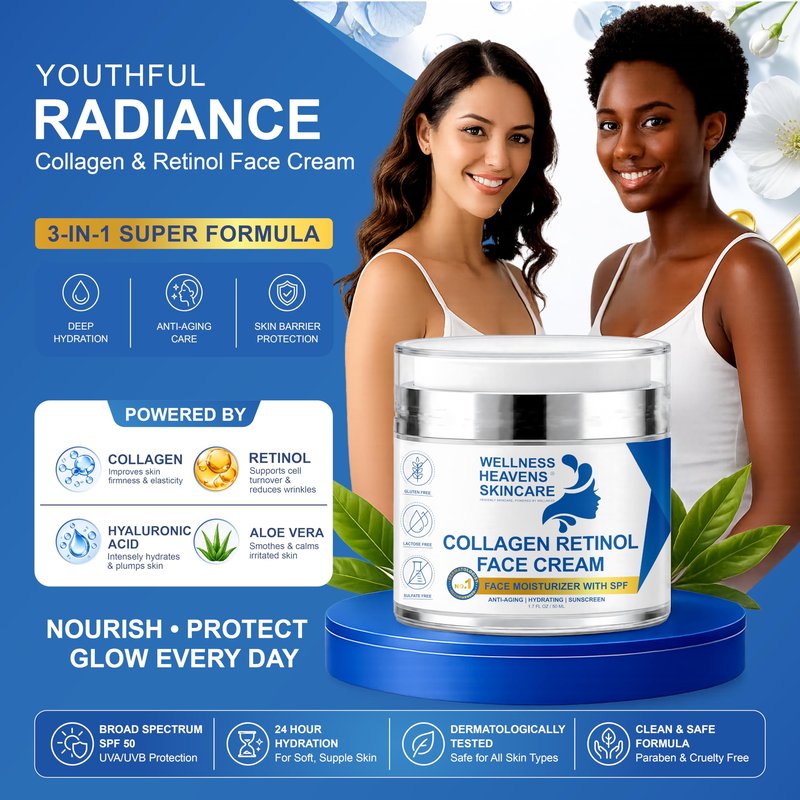 Anti-Aging Face Moisturizer for Face, Face Moisturizer with SPF, Collagen, Retinol, Hyaluronic Acid Cream, Age-Defying, Lift & Firm Cream, Sunscreen for Face, Lotion, Great for Dry, Aging Skin 1.7oz