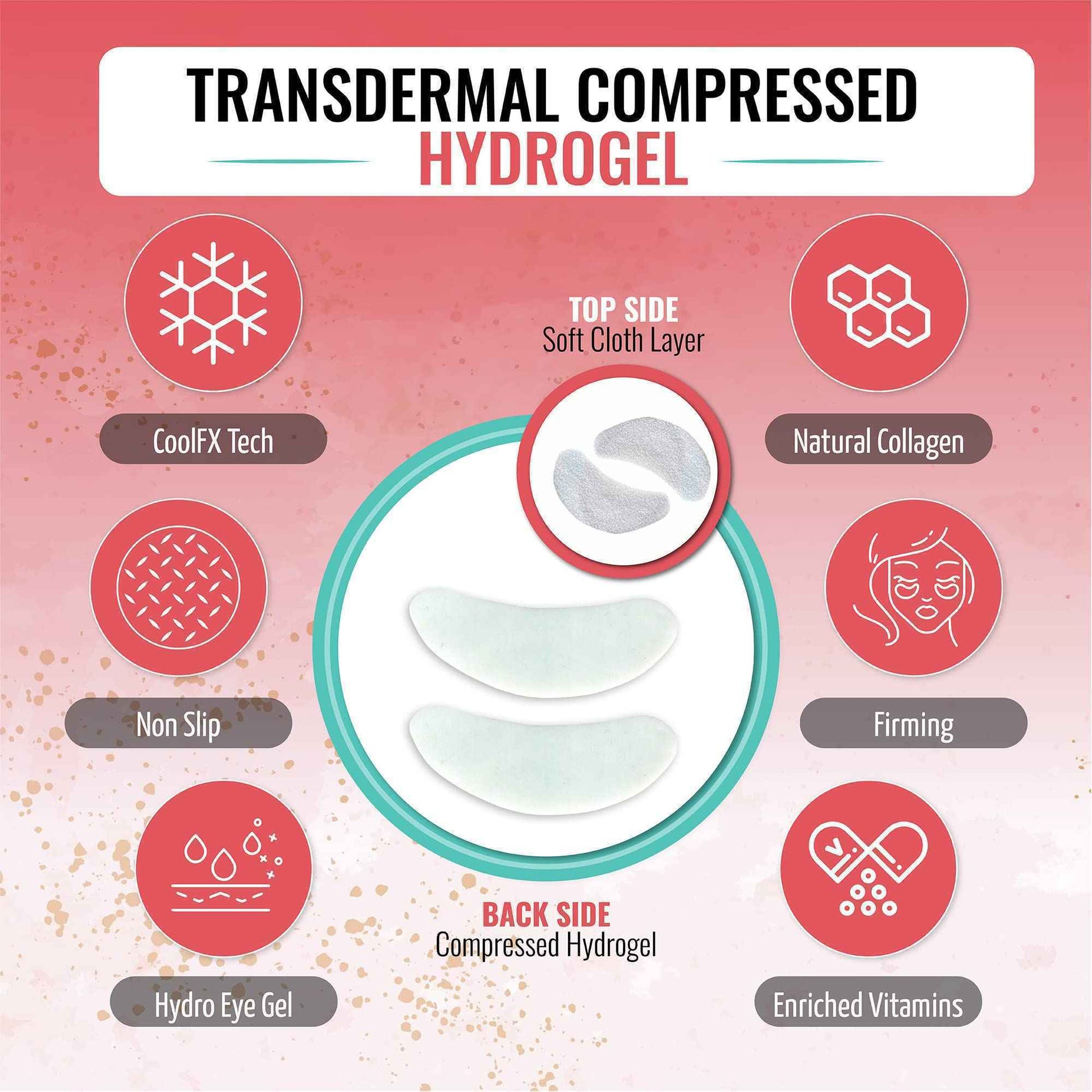 Look At Me Under Eye Patches (10 Pairs). Korean Skin Care Green Tea Hydrogel Eye Patch/Eye Pads. Dark Circle Remover and Collagen Eye Mask for Puffy Eyes. Gel Under Eye Brightener/Eye Depuffer